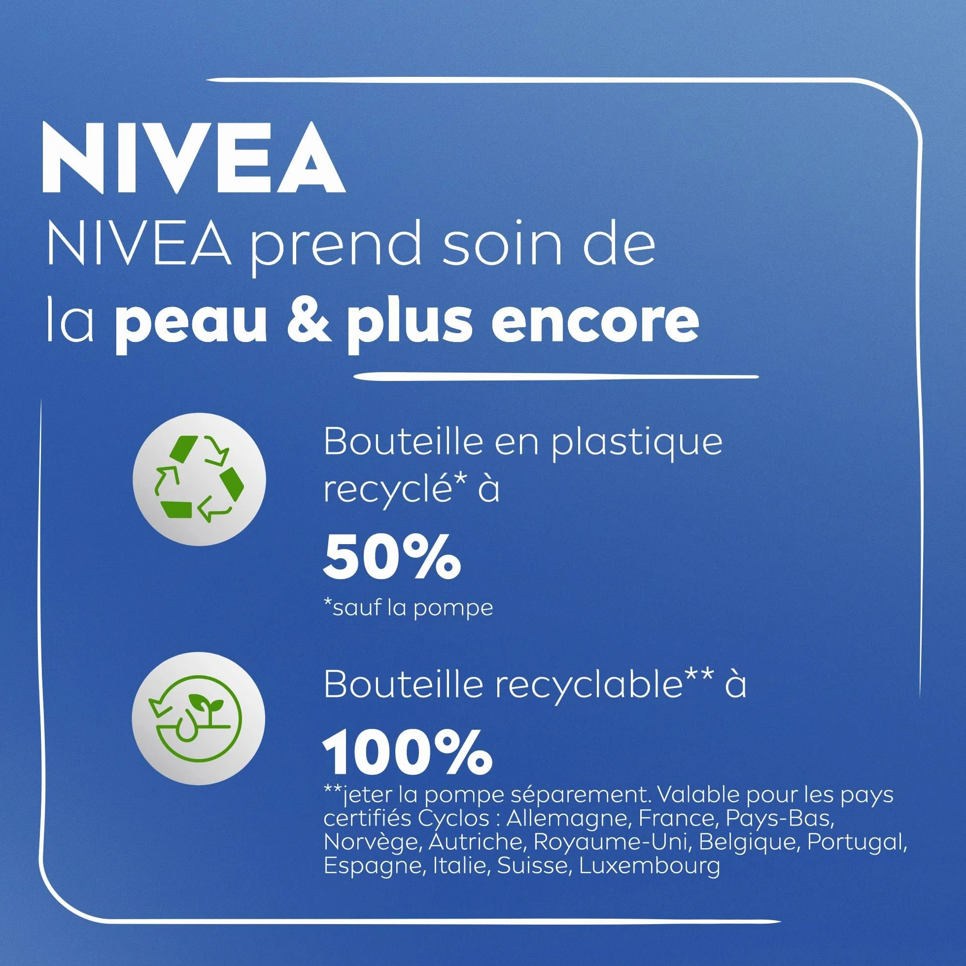 NIVEA REPAIR & CARE Lait Réparateur Corps Peaux Très Sèches 250 ml Hydratant Glycérine Provitamine B5 Niacinamide