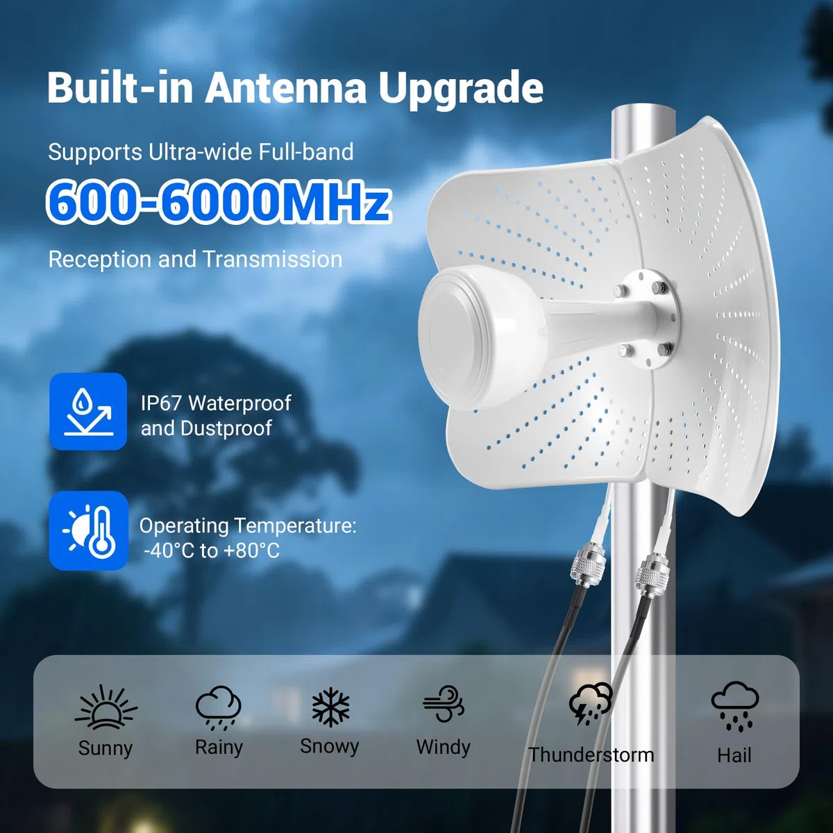 Antenne directionnelle 5G 4G LTE d'extérieur 22 dBi, MIMO 600-6000 MHz, SMA, TS9, câble de 2 x 10 m