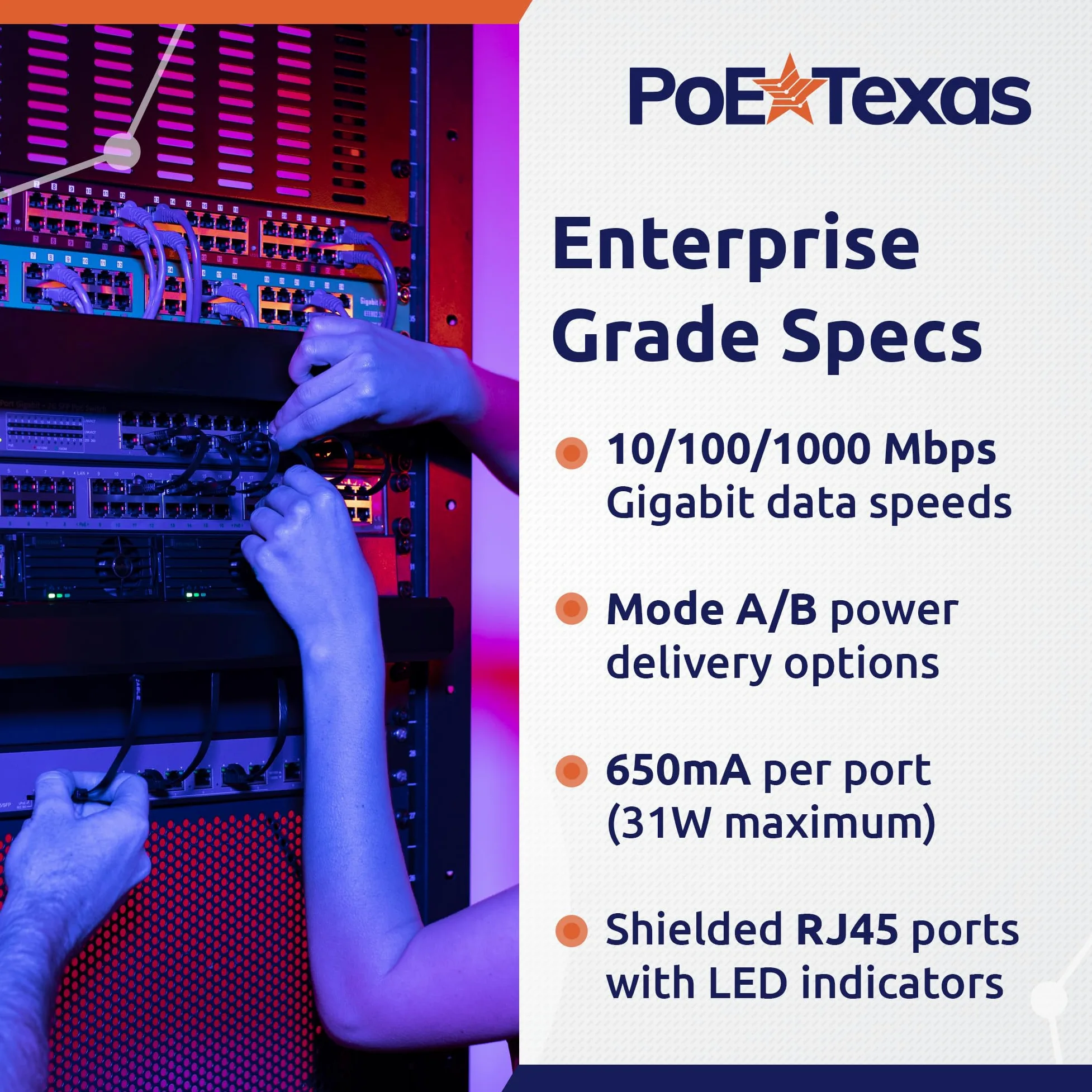 PoE Texas GPOE-12AB-48v60w | Injecteur Gigabit passif 12 ports d'alimentation par Ethernet PoE avec 48 V 60 W pour appareils 802.3af