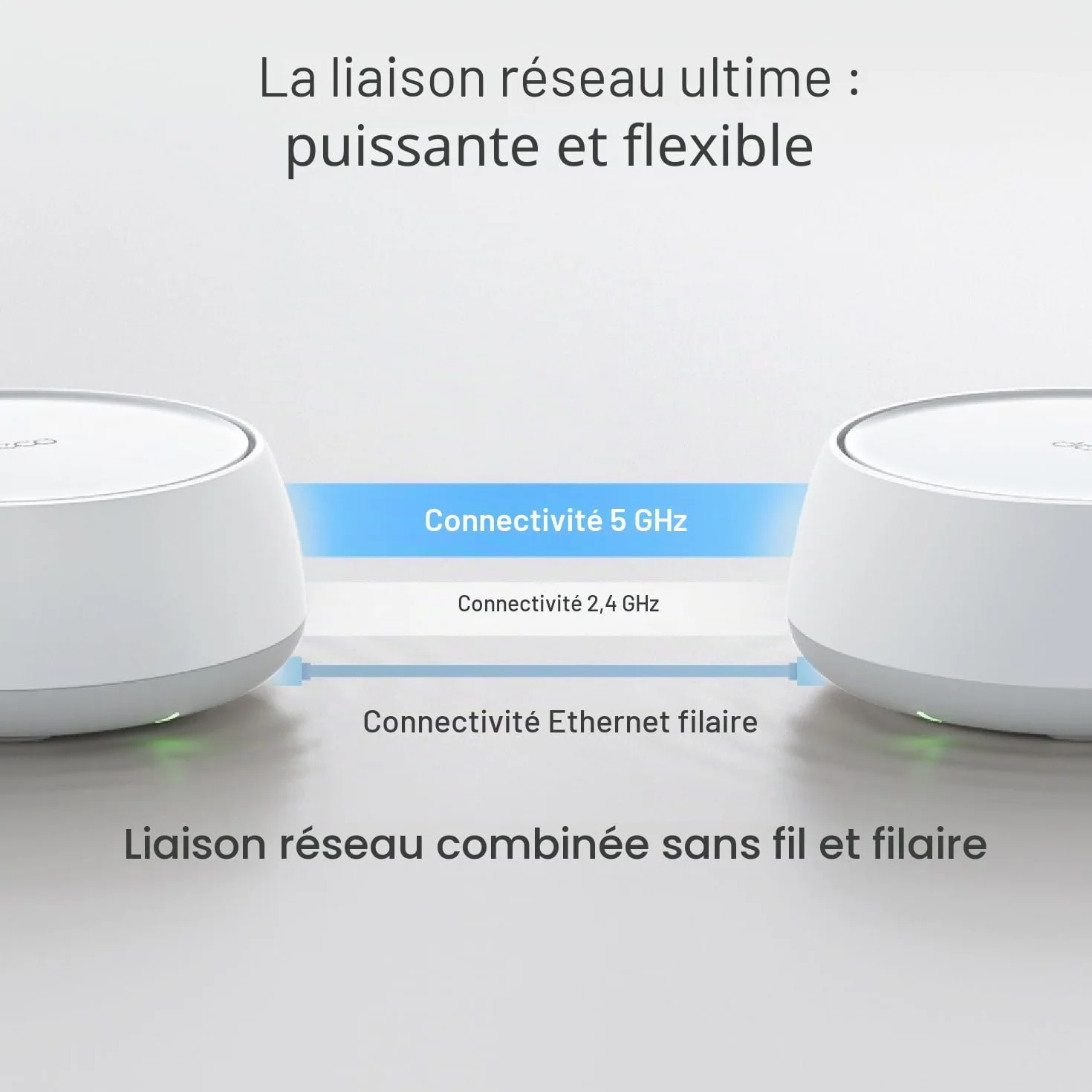 TP-Link Deco BE3600 WiFi 7 Mesh BE3600 (3-Pack) Bi-Bande, Port Ethernet 1.0 Gbps, MLO, WPA3