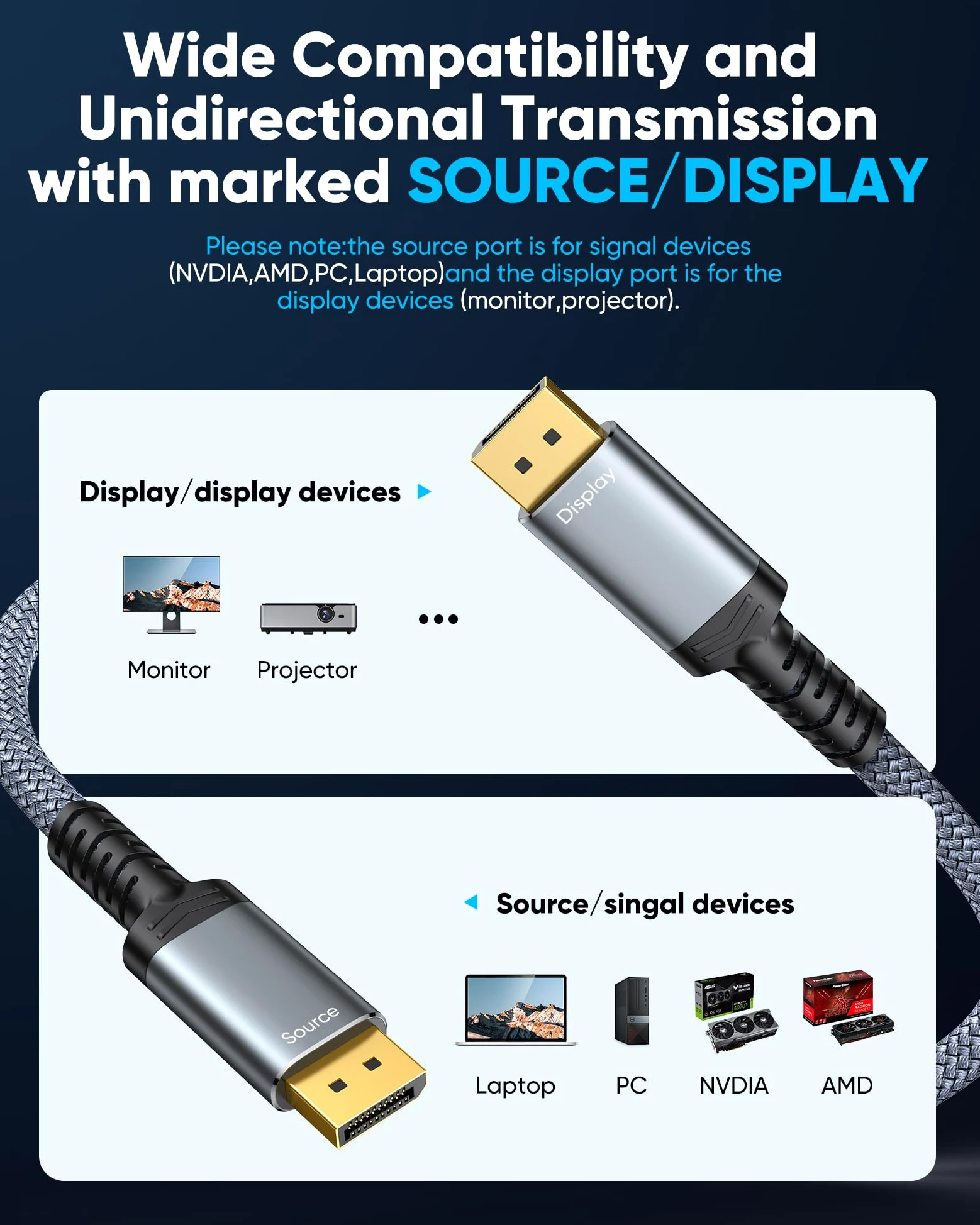 Capshi Câble DisplayPort 8K 4K 1.4, cordon DP en fibre optique de 30,5 m (8K @ 60 Hz, 4K @ 144 Hz, 2K @ 240 Hz/165 Hz), câble de port d'affichage haute vitesse 32,4 Gbit/s pour moniteur de jeu, HDR