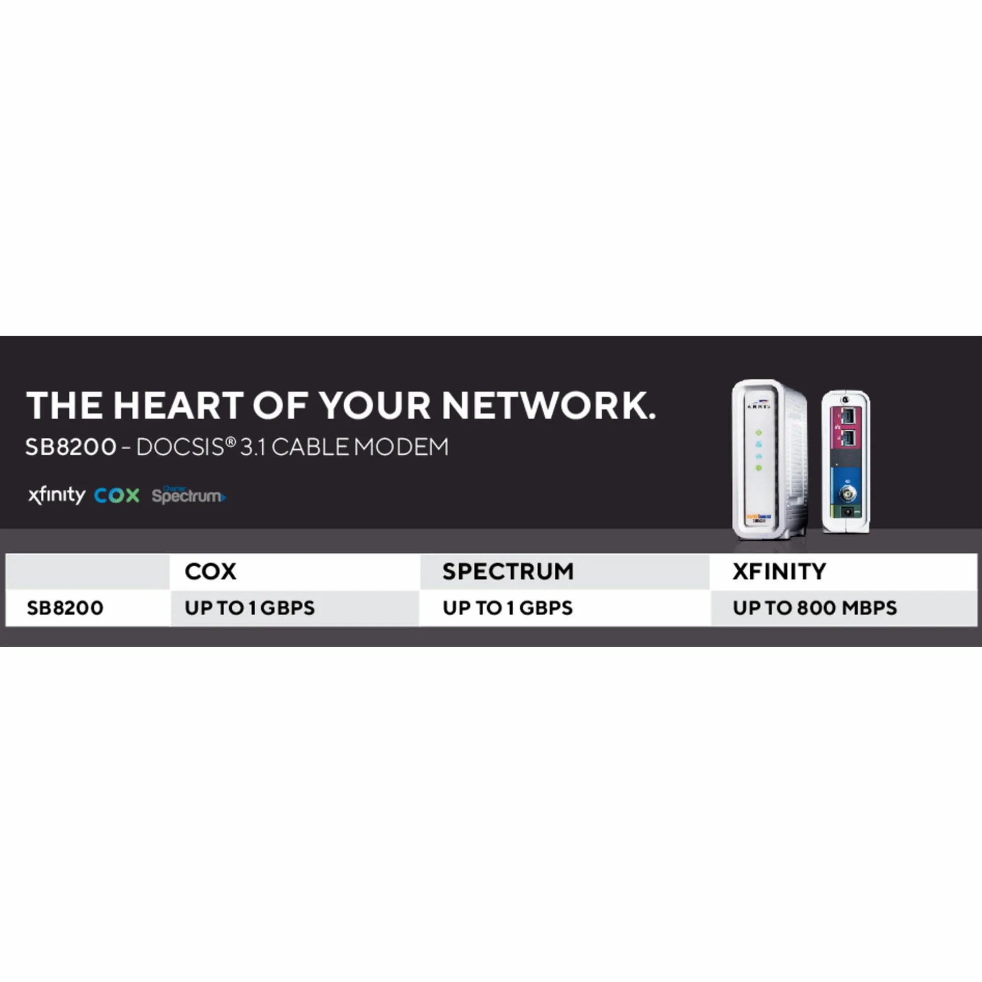 Arris Surfboard SB8200 – Renewed – DOCSIS 3.1 Modem câble, approuvé pour Comcast Xfinity, Cox, Charter Spectrum et Plus Encore, Deux Ports 1 Gbit/s, Vitesse Internet maximale 1 Gbit/s, 4