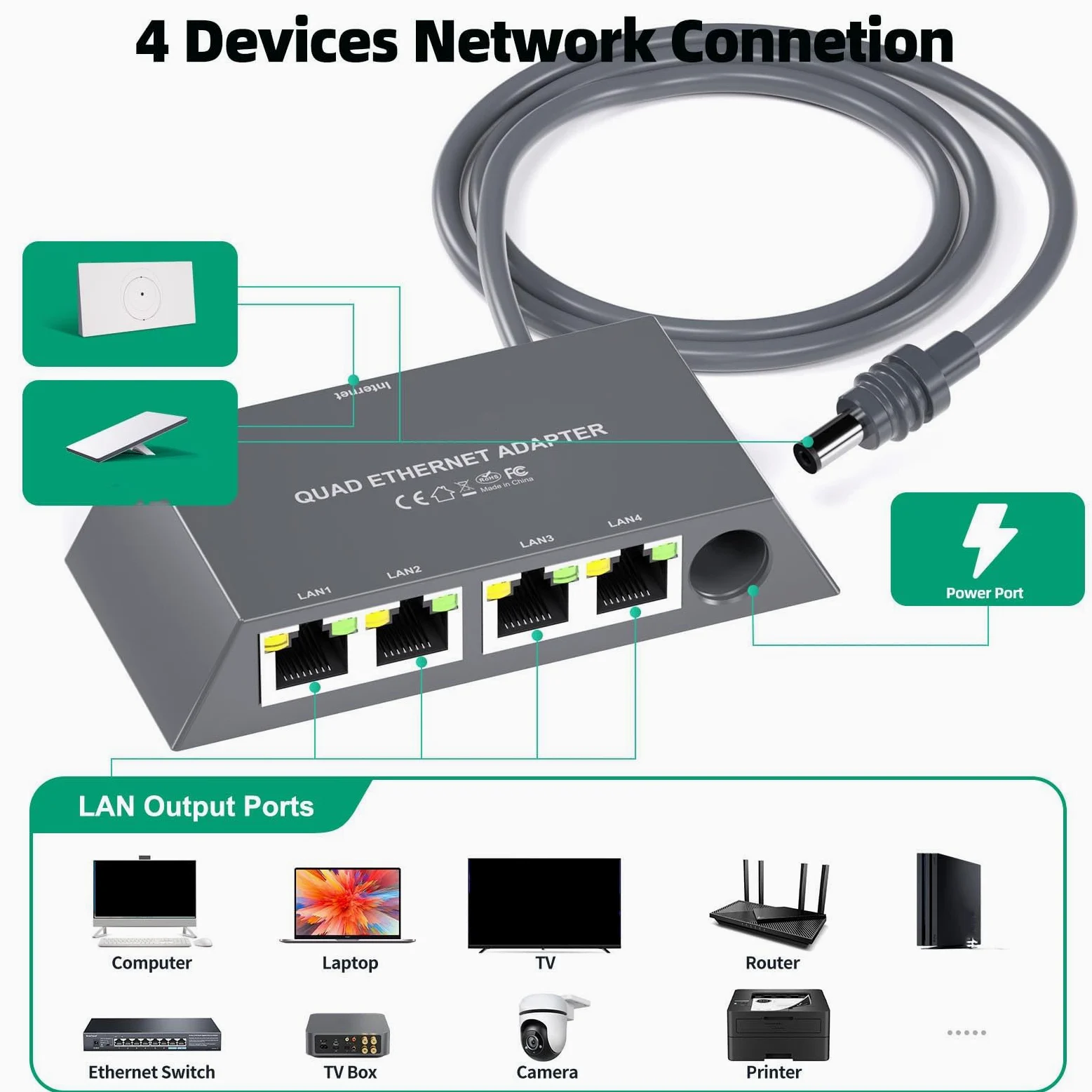 Annadue Adaptateur Ethernet Gigabit 4 Port pour Le Réseau Externe câblé 1 à 4 Ports Ethernet Splitter avec des Performances Stables en Fiche pour Les Appareils Gen 3