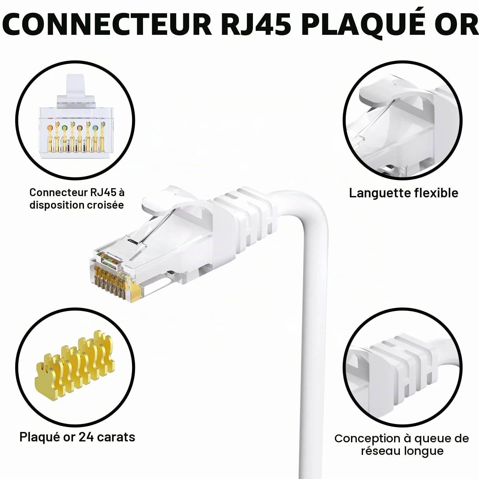 Câble Ethernet CAT 6 10 m Blanc Étanche Pose directe Gigabit UTP CCA RJ45