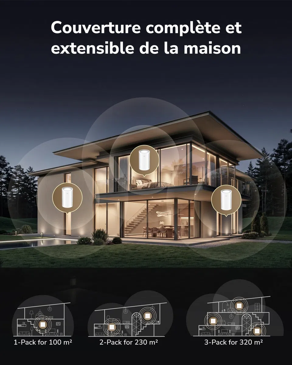 Cudy Système maillé BE6500 2,5G Wi-FI 7 pour Toute la Maison, M6500 1-Pack