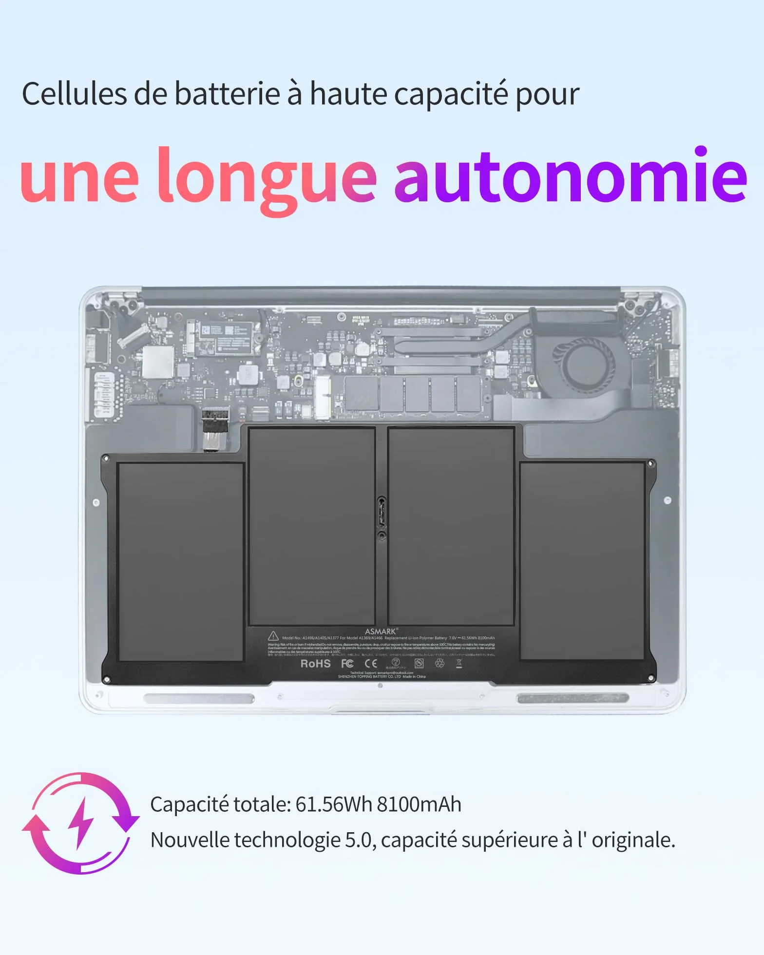Batterie MacBook Air A1466 13 Pouces A1369 A1377 A1405 A1496