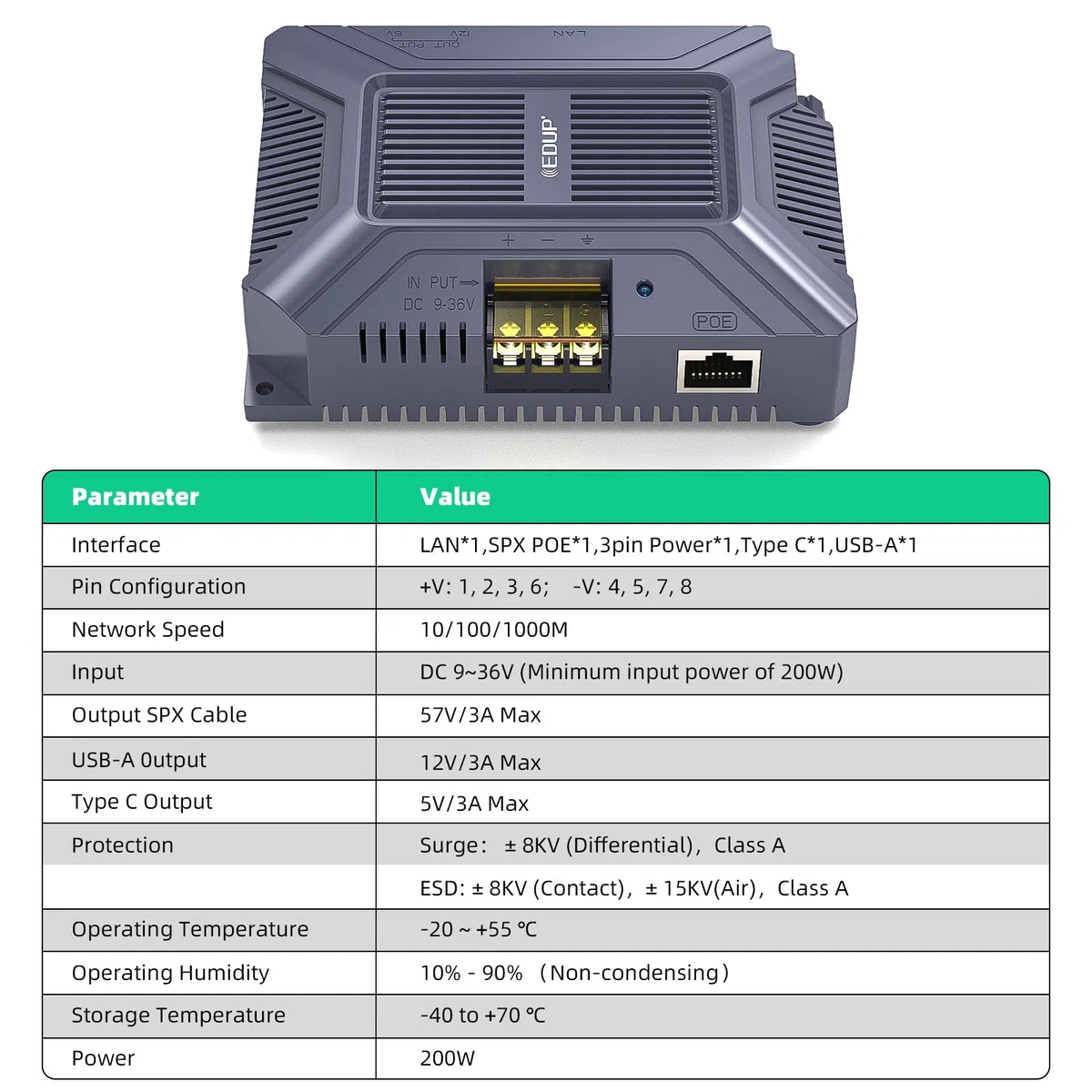 200W Starlink Standard(V4) PoE Injector Gigabit，5 en 1 Starlink 12V Ethernet Adapter Gen 3 avec Protection Contre Les surtensions et ESD, USB & Type-C DC 9-36 V pour Starlink Standard (V4 Dishy)