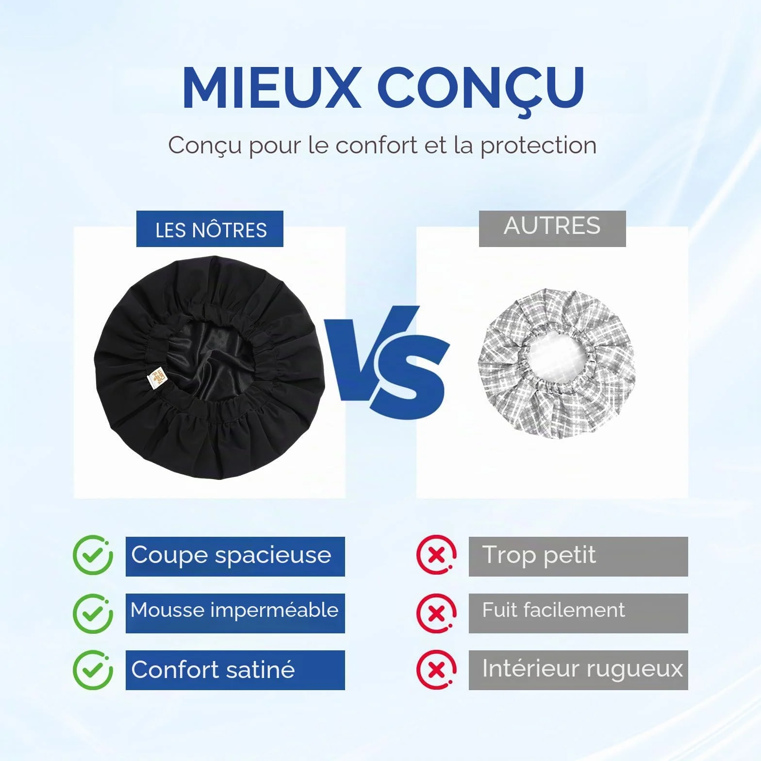 Bonnet de douche imperméable réutilisable double couche homme XL voyage cheveux longs bouclés