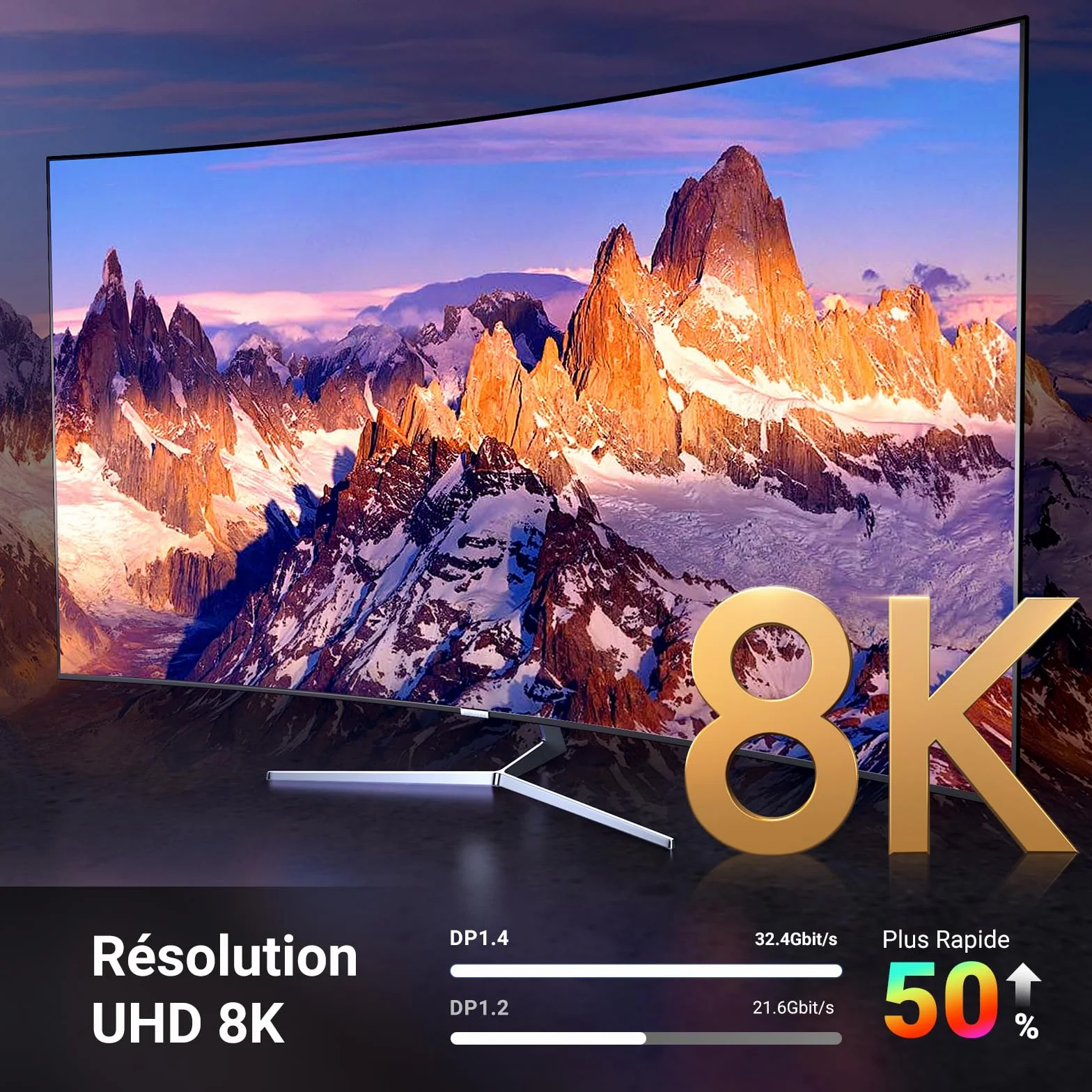 UGREEN Câble USB C DisplayPort Bidirectionnel 8K 60Hz 4K 240Hz HDR Type C DP1.4 Thunderbolt 4 3