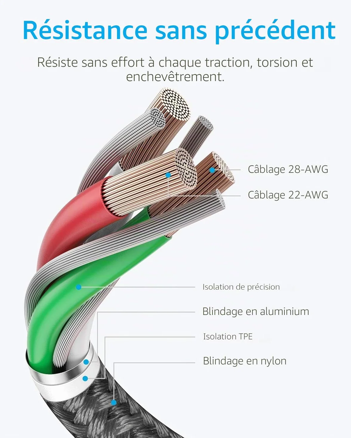 Anker Cable USB-A vers Lightning Nylon MFi 1 m pour iPhone iPad