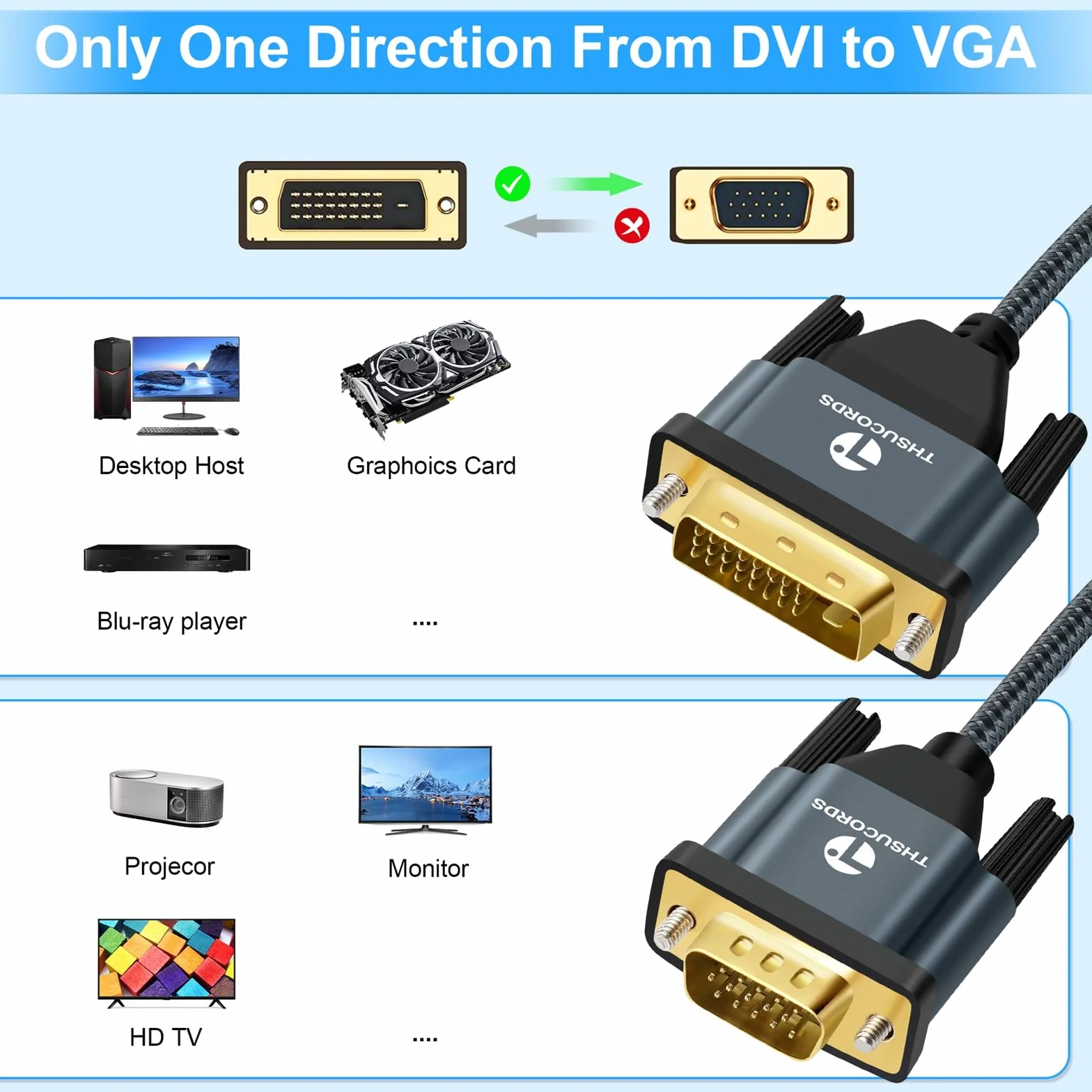 Câble DVI vers VGA 1M Adaptateur DVI-D VGA Mâle Mâle Plaqué Or Tressé 1080p Full HD
