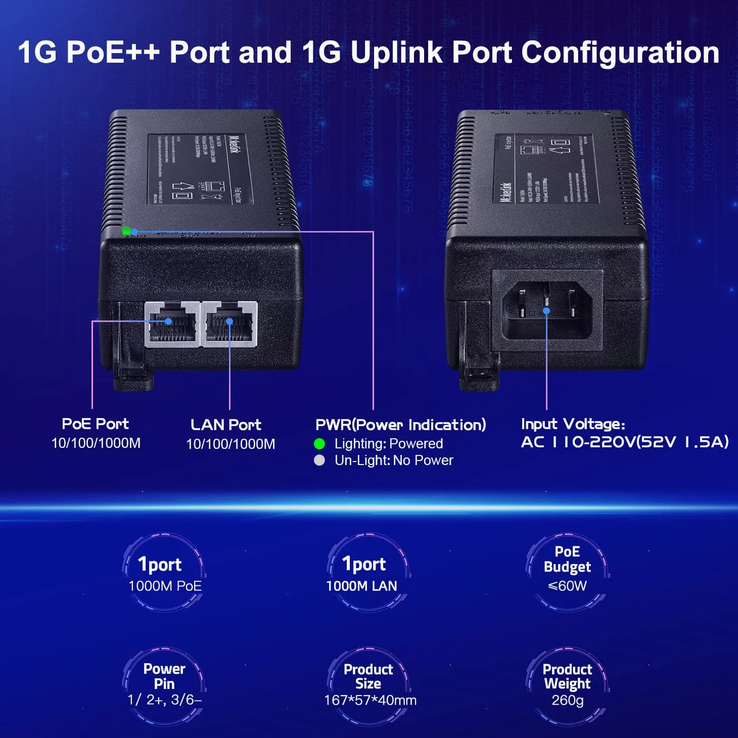 MokerLink Injecteur PoE Gigabit, 802.3af/at/BT 60W, 10/100/1000Mbps Ethernet, Plug & Play, Adaptateur Non-PoE vers PoE, Distance jusqu'à 100 mètres (328 ft.)