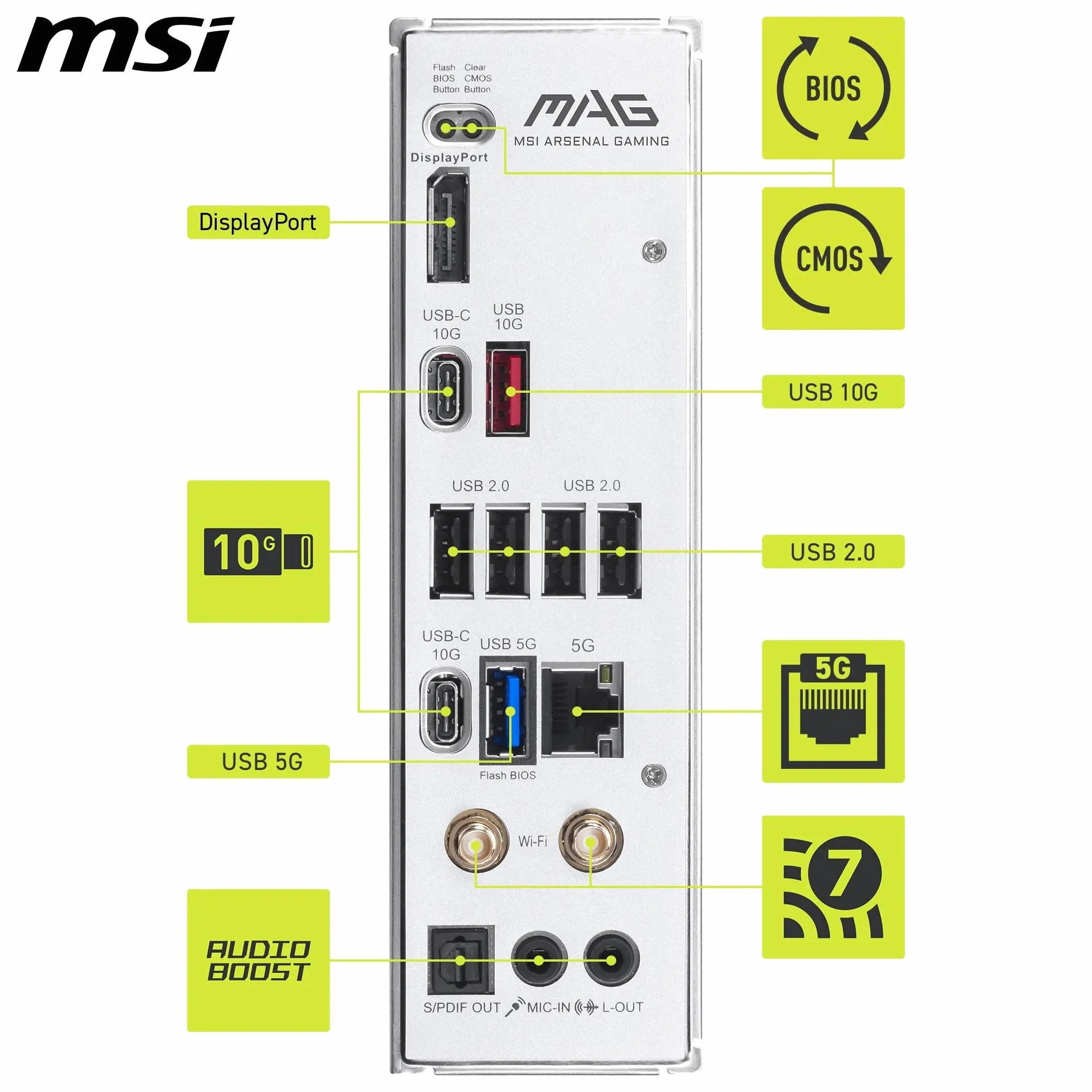 MSI MAG B850 Gaming Plus Max WiFi Carte mère ATX - pour processeurs AMD Ryzen 9000/8000 / 7000, AM5 - DDR5 Memory Boost (OC jusqu'à 8200+ MT/s), PCIe 5.0 x16, M.2 Gen5, Wi-FI 7, 5G LAN