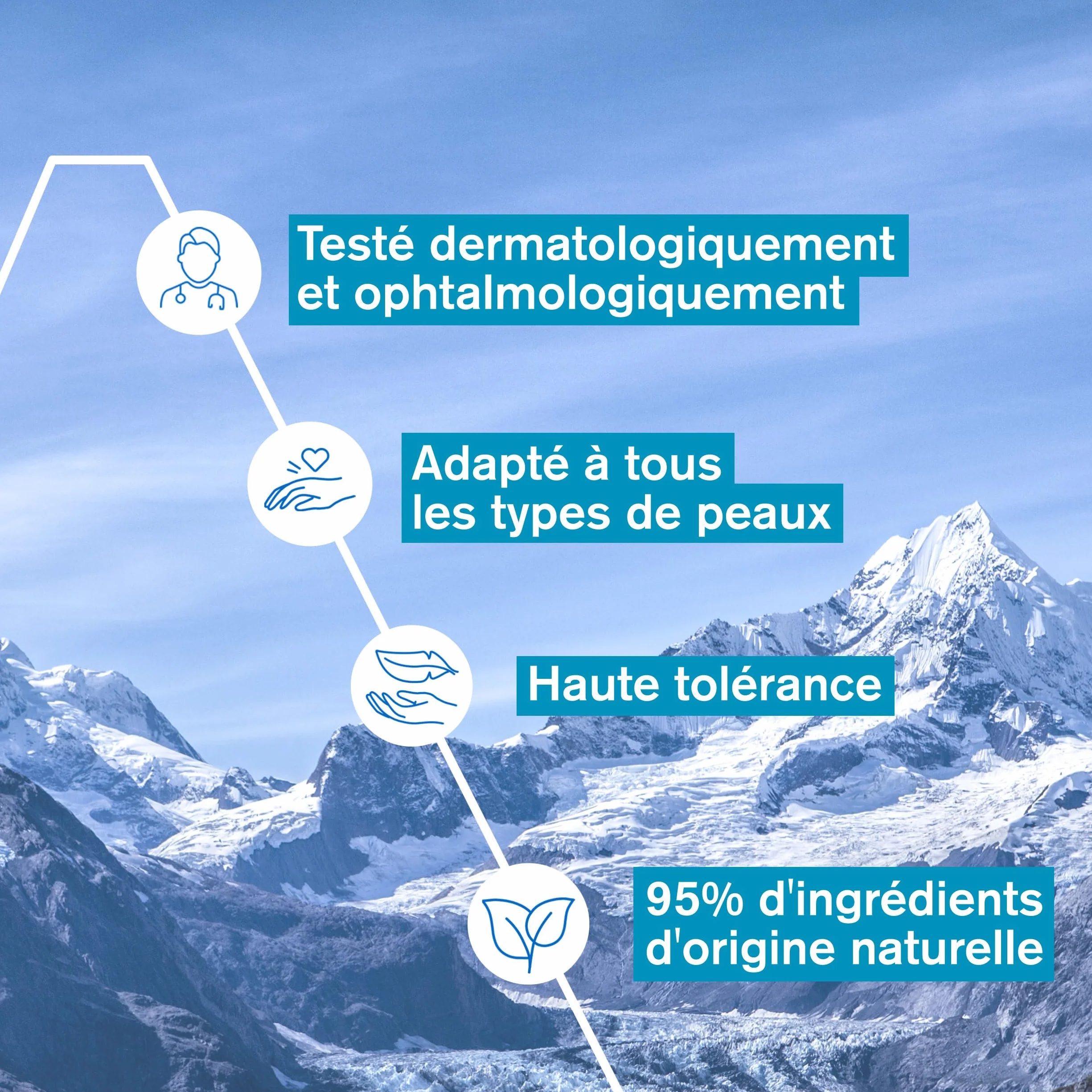 Uriage Lait Démaquillant Visage et Yeux 250 ml Edelweiss Biologique Haute Tolérance