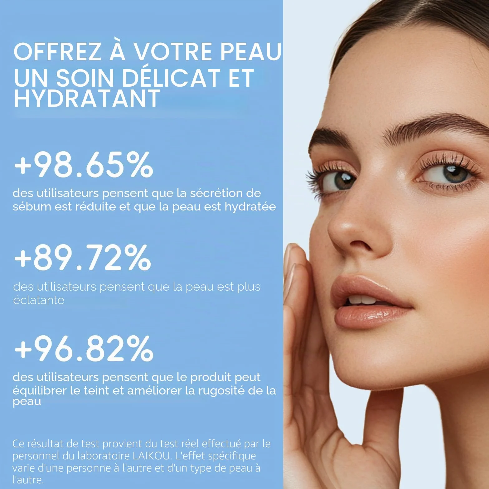 LAIKOU Milk Skincare Set 18 Pièces Coffret Soin Visage Format Voyage