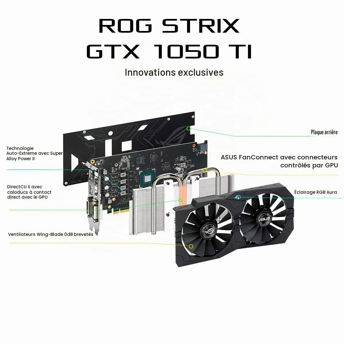 ASUS STRIX-GTX1050TI-O4G-GAMING Carte Graphique Nvidia GeForce GTX 1050Ti 4 Go 7008 MHz