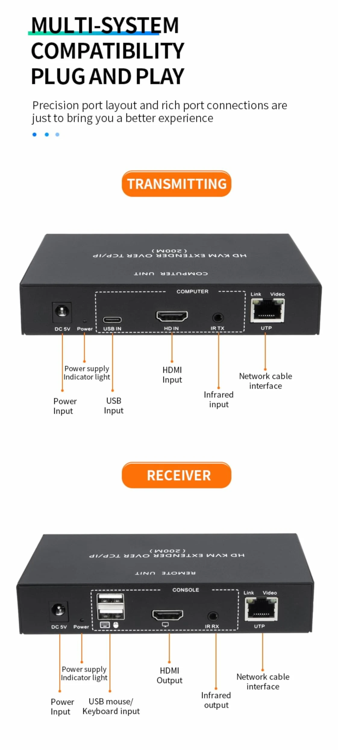 Câble réseau KVM HD 200 m TCP/IP CAT5E/6 Câble réseau 1080p HDMI/DVI Transmission Plug and Play TCP/IP Contrôle multi-appareils Prend en charge un vers un et un à plusieurs