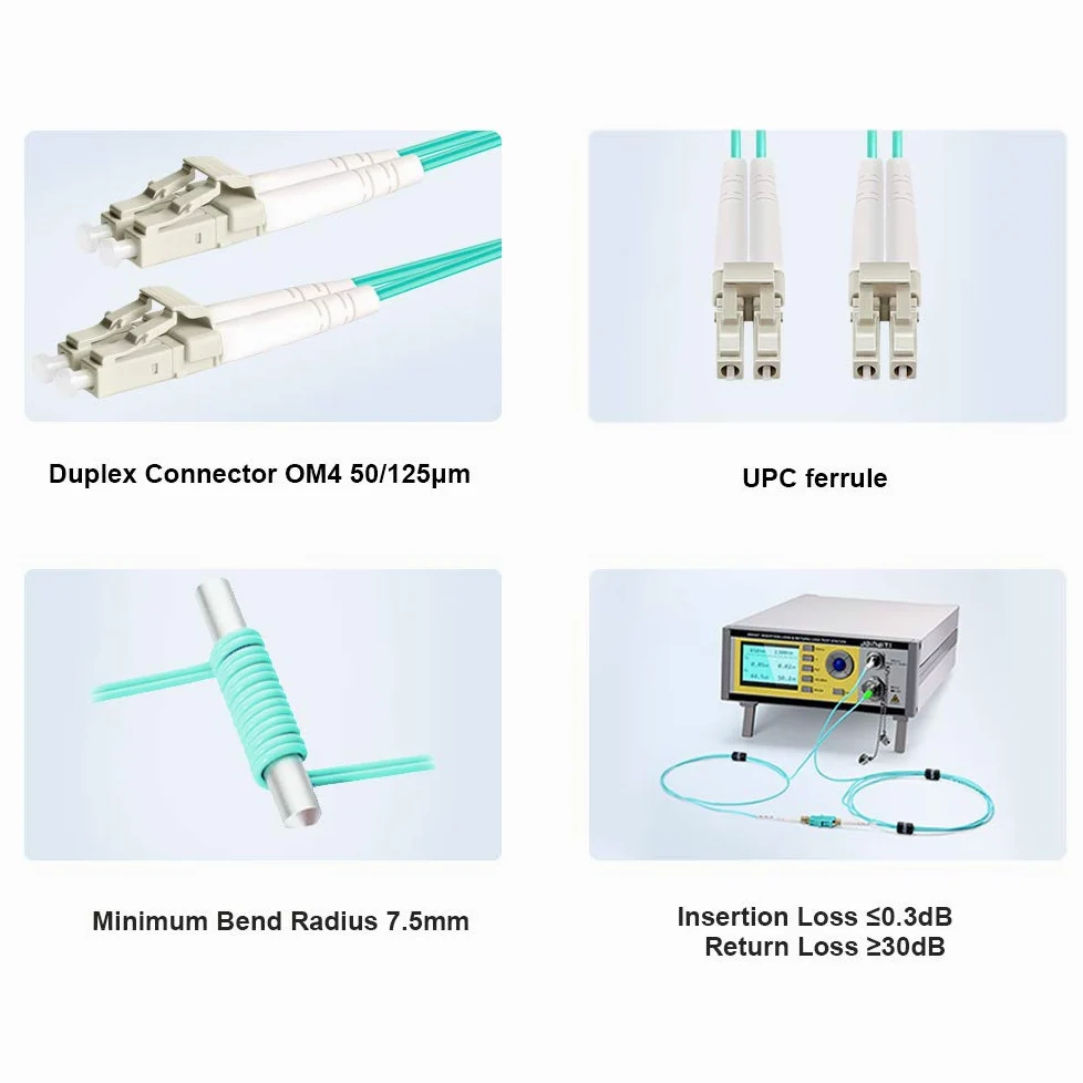 Câble de raccordement à fibre optique multimode OM4 LC vers LC 20 m