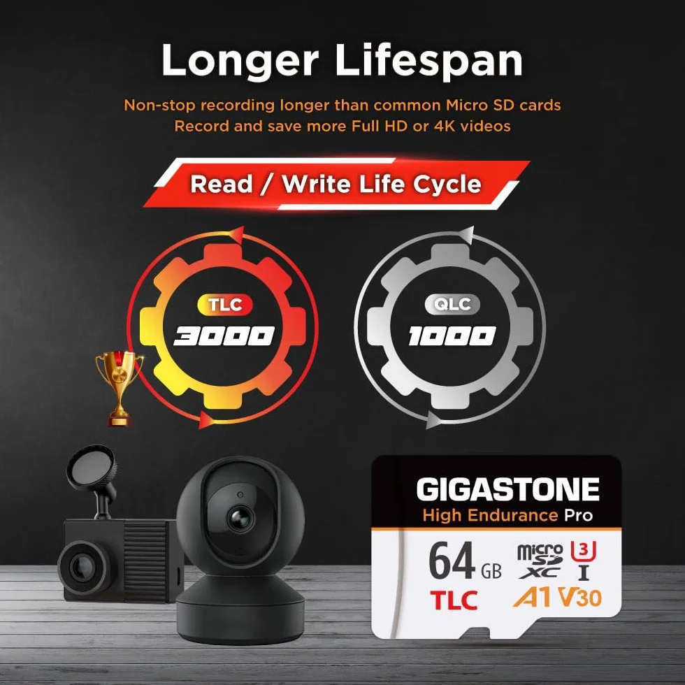 GIGASTONE Carte Micro SD 64 Go High Endurance Pro 95 Mo/s Dash Cam