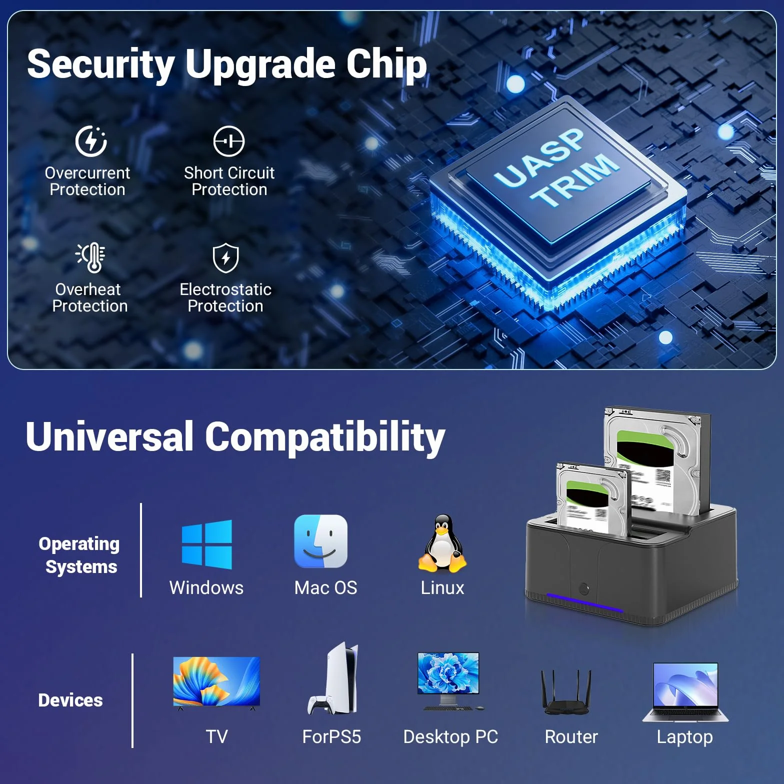 Station d'accueil pour Disque Dur USB 3.0, Double Baie 2.5/3.5 Pouces SATA HDD/SSD, 32 To avec Clone Hors Ligne
