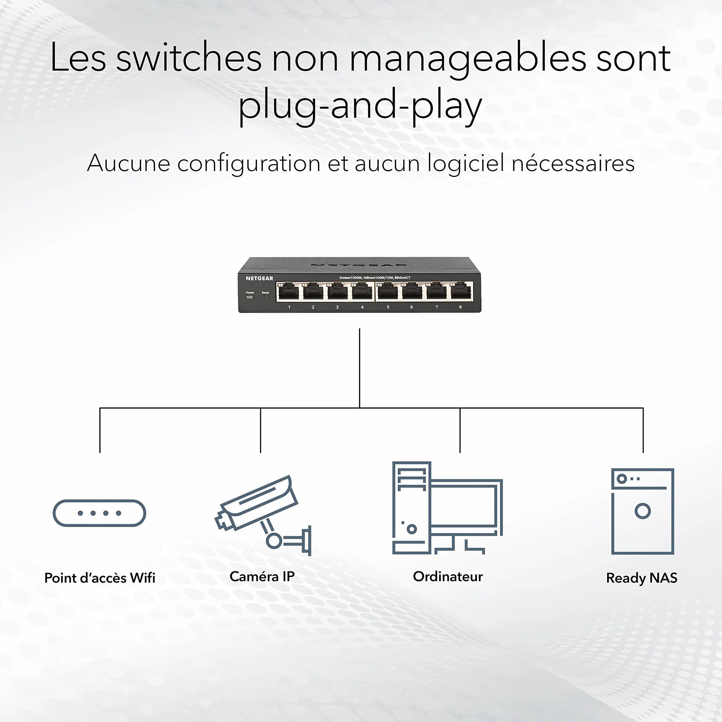 NETGEAR Switch 5 Ports Gigabit Ethernet PoE GS305PV3 4 PoE+ 63 W