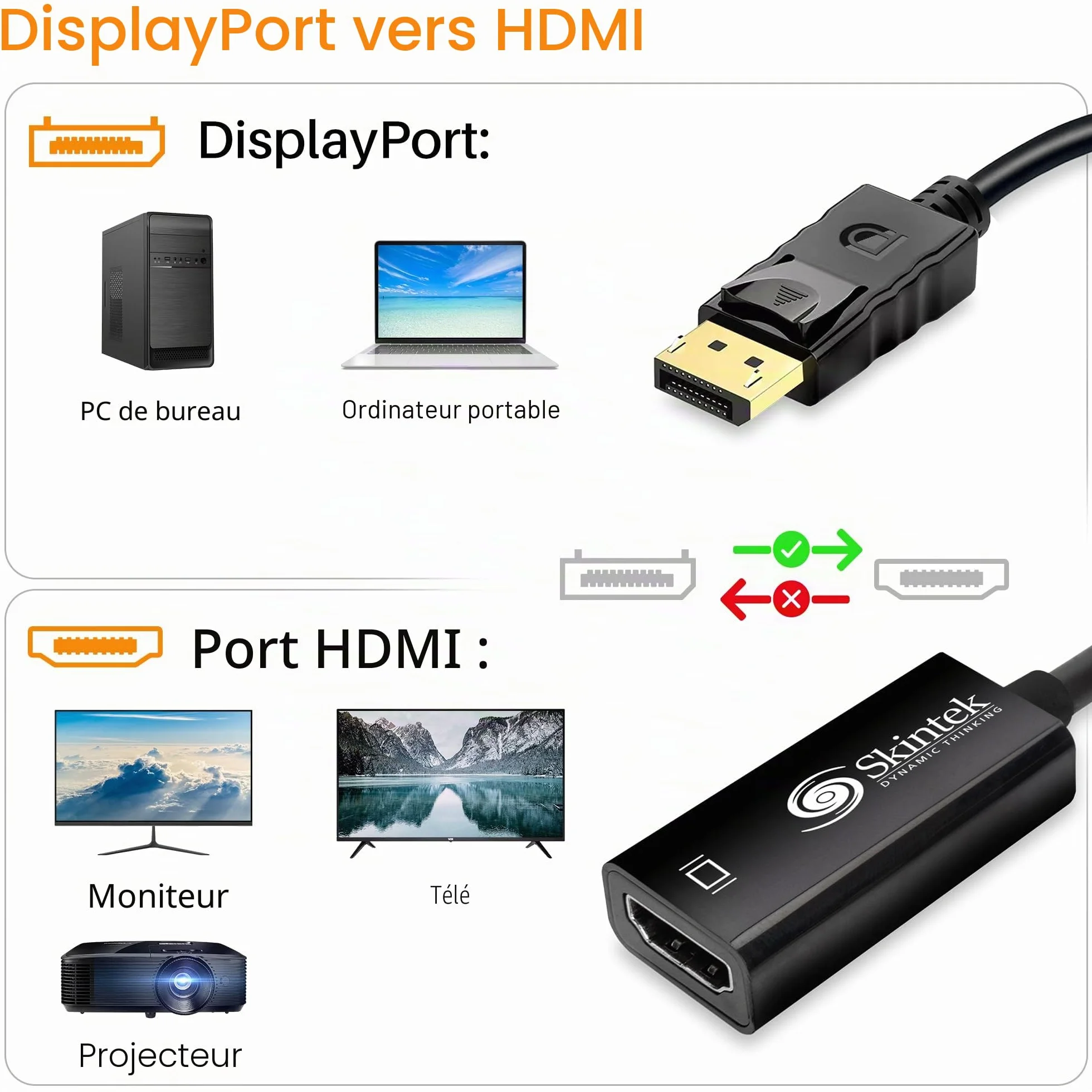 Skintek SK-04-DPH Adaptateur Display Port DP vers HDMI 4K 60 Hz mâle-Femelle 18 cm