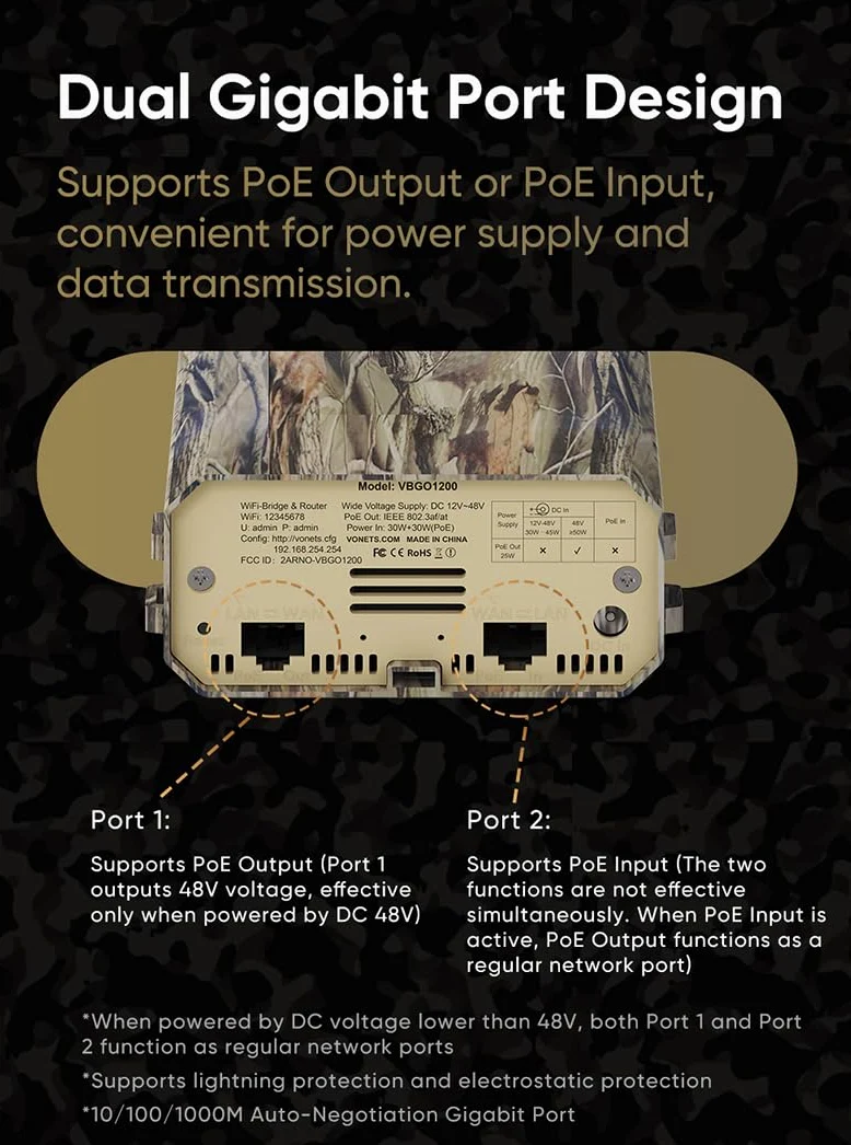 VONETS Extérieur Gigabit Double Bande Routeur Pont Wi-FI Répéteur sans Fil, Amplificateur WiFi Point à Point Longue portée, POE, 2,4GHz/5GHz, étanche, pour caméras de sécurité, Jardin, VBGO1200
