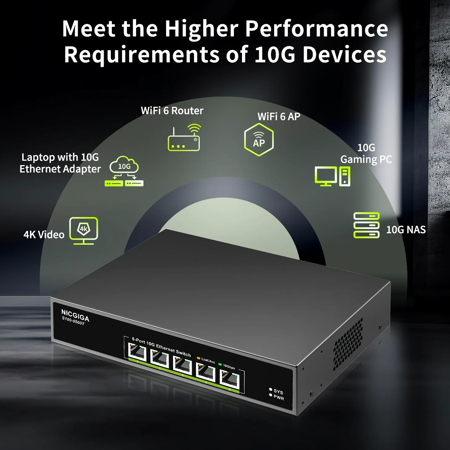 5 Port 10G Ethernet Switch Unmanaged,with 5X 10Gb Base-T RJ45 Ports, NICGIGA 10Gbps Network Switch Easy for 10Gbps NAS,PC,WiFi7 Router,10G Adapter/NIC. Desktop Or 19-inch Rack Mount, Plug and Play.