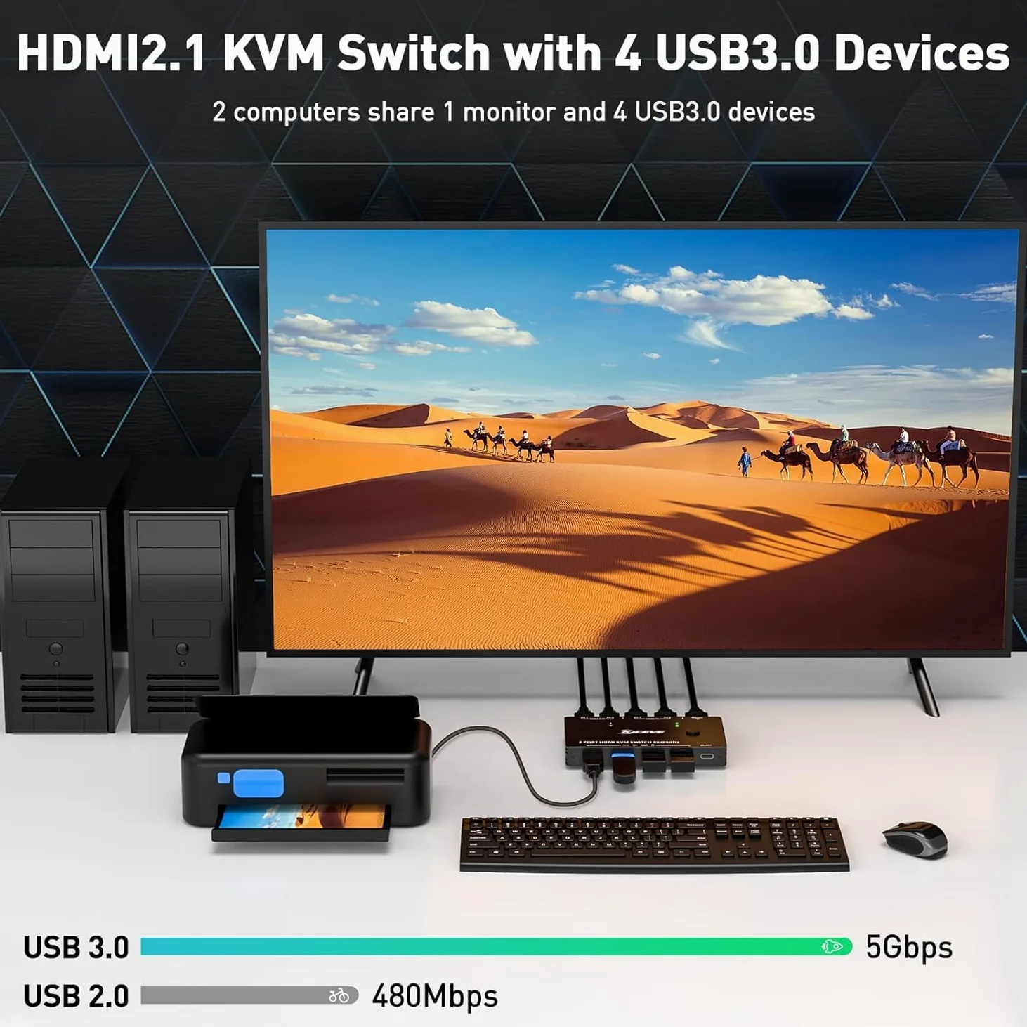 KCEVE 8K USB 3.0 Commutateur KVM HDMI Commutateur KVM 2 Ports Supporte une résolution de 7680 * 4320@60Hz, 3840 * 2160 @ 120Hz pour 2 Ordinateurs, la Souris, Clavier et Moniteur