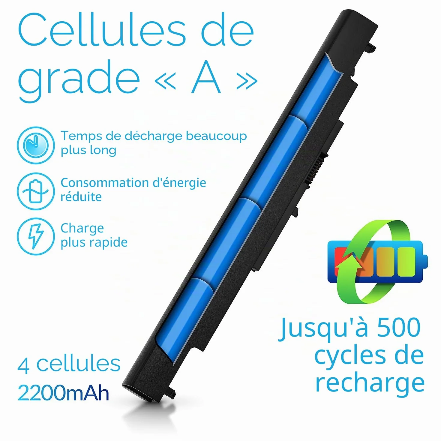 NinjaBatt Batterie pour HP 807957-001 807956-001 HS04 HS03 HSTNN-LB6V 807612-421 HSTNN-LB6U 250 G5 807611-421 TPN-C125 15-AF067SA 843532-851 Longue Durée 4 Cellules 2200mAh 33Wh