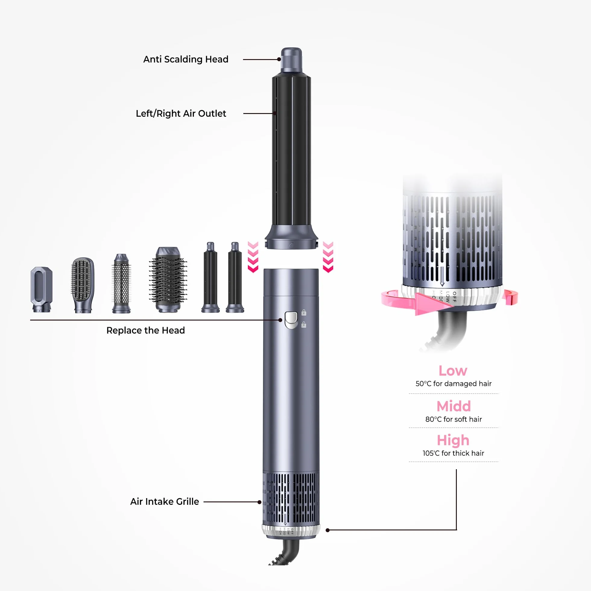 MogaWave Pro Air Styler 6 In 1 Hair Styler 1000W Brosse Soufflante Auto Boucleur à Air