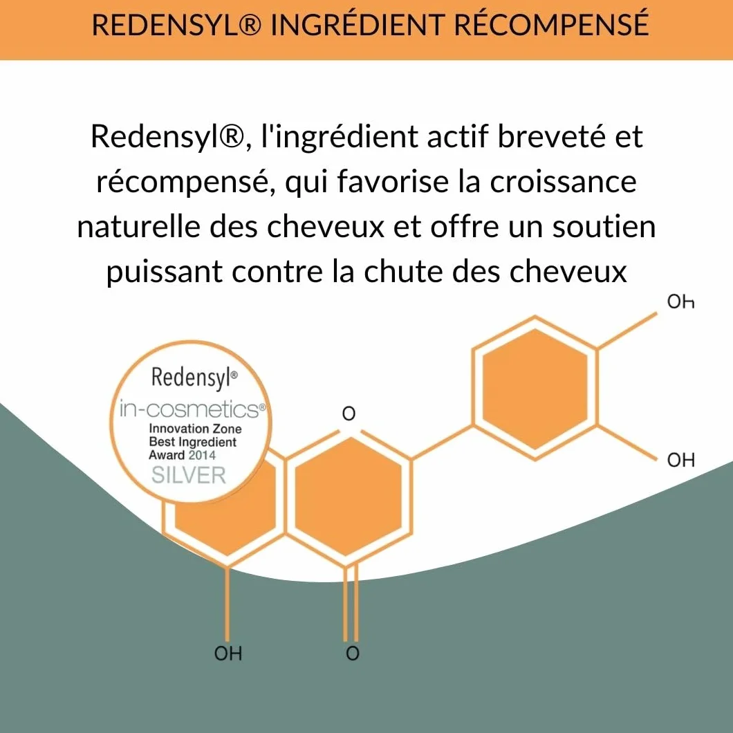Panthrix Sérum Croissance Cheveux Redensyl 3% Anti Chute Repousse Caféine Kératine Niacinamide 100 ml