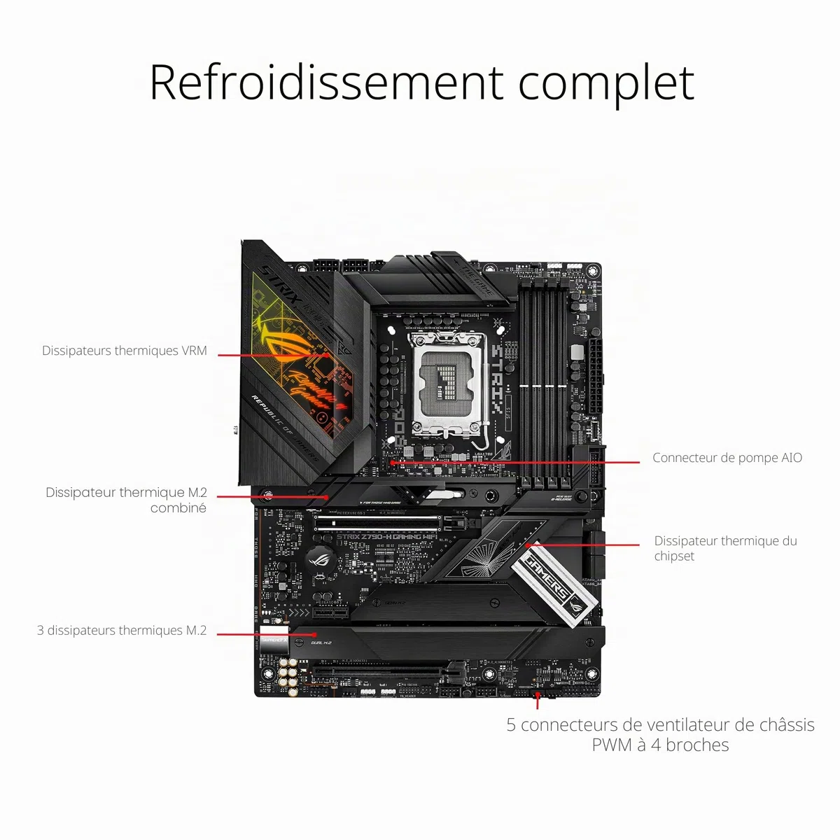 ASUS ROG STRIX Z790-H GAMING WIFI – Carte mère gaming Intel LGA 1700 ATX (DDR5, 16+1 DrMOS, 16 x PCIe 5.0, 4 x PCIe 4.0 M.2, WiFi 6E, USB 3.2 Gen 2x2 Type-C, Aura Sync RGB)