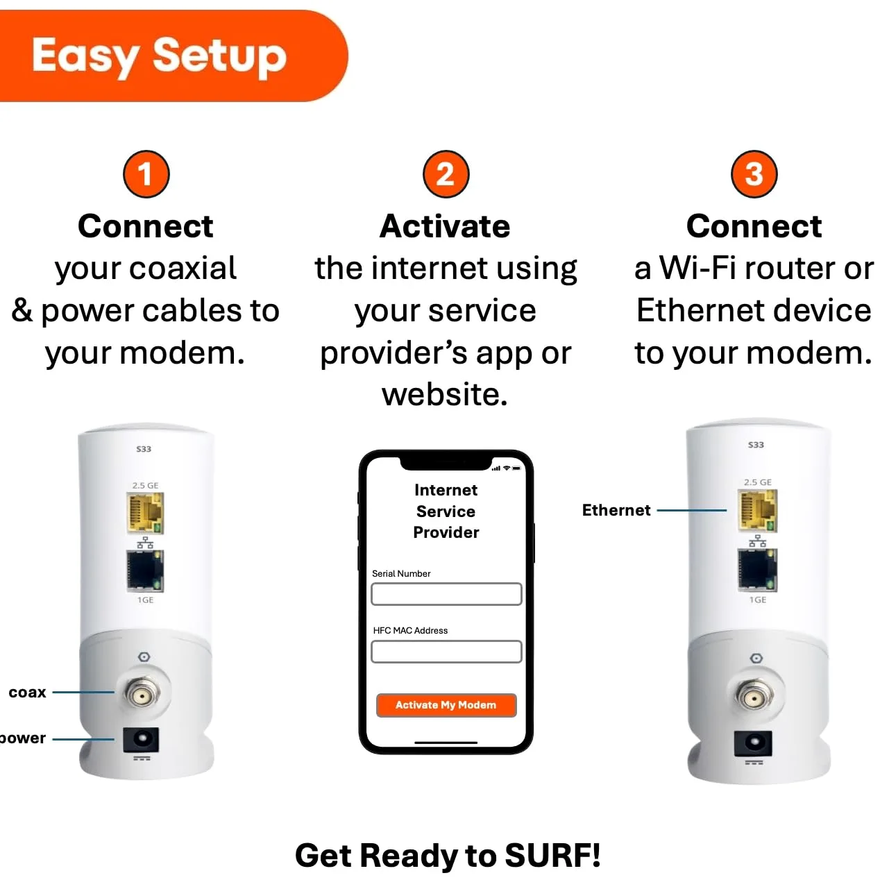 ARRIS S33 – Modem câble – Modem Rapide DOCSIS 3.1 Multi-Gigabit pour Comcast Xfinity, Cox, Spectrum et Plus Ports 1 et 2,5 Gbit/s Vitesse Internet maximale 2,5 Gbps 4 canaux OFDM