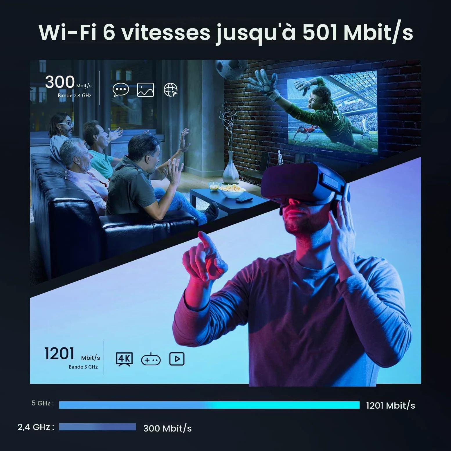 Tenda Routeur WiFi 6 RX1 Pro, Router WiFi AX1500 Bi-Bande, 5 * 6dBi Antennes à Haut Puissance, Large Couverture, Ports Ethernet LAN/WAN sans Configuration, Gestion Intelligente des Visiteurs