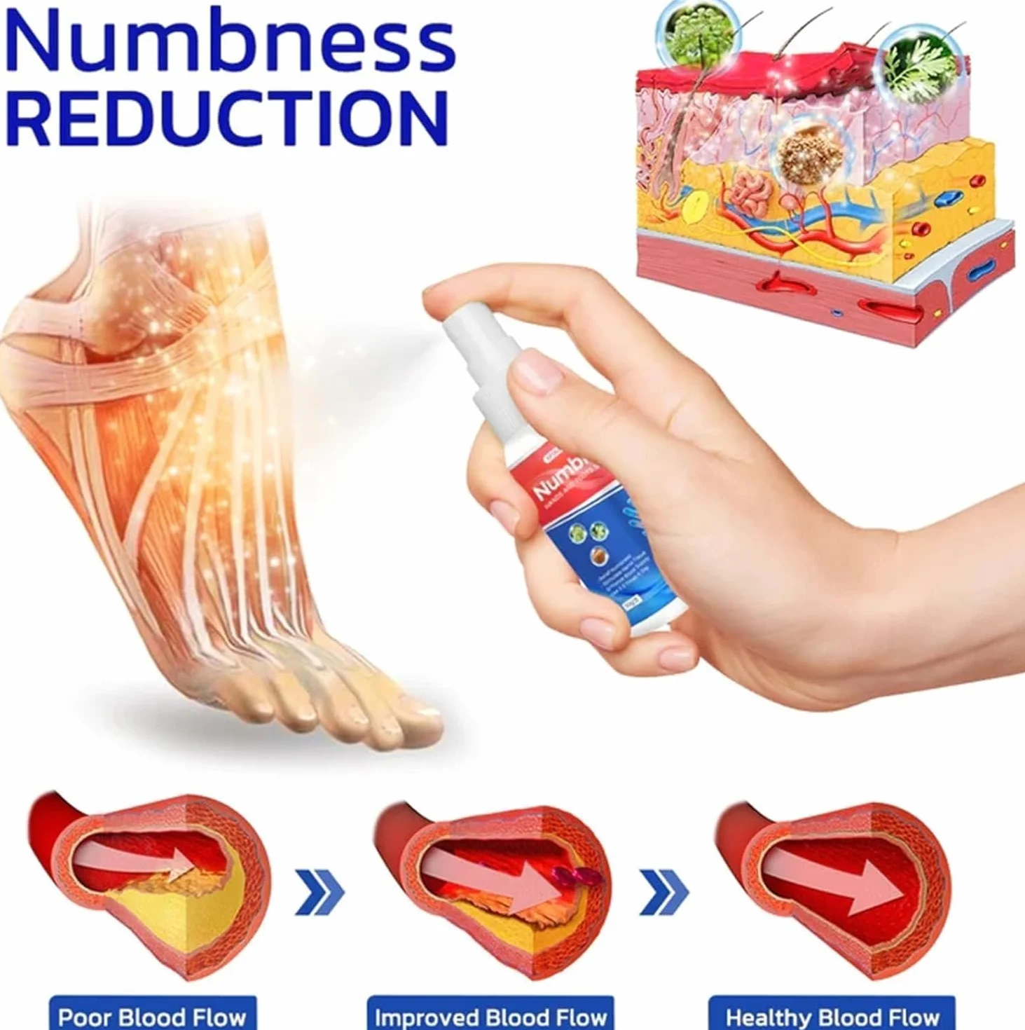 Lot de 2 vaporisateurs pour mains et pieds 50 g Gfouk Numbfix