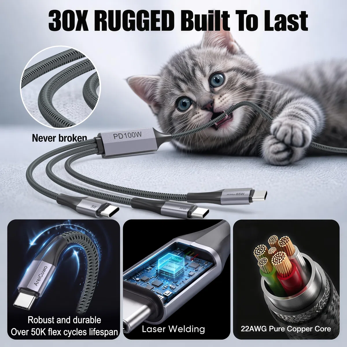 Câble de charge répartiteur USB C, câble de charge double de type C, câble multiple 3 en 1 en nylon tressé avec 3 connecteurs de type C compatible avec IP 15 Pro Max/Galaxy/Tablettes/Google