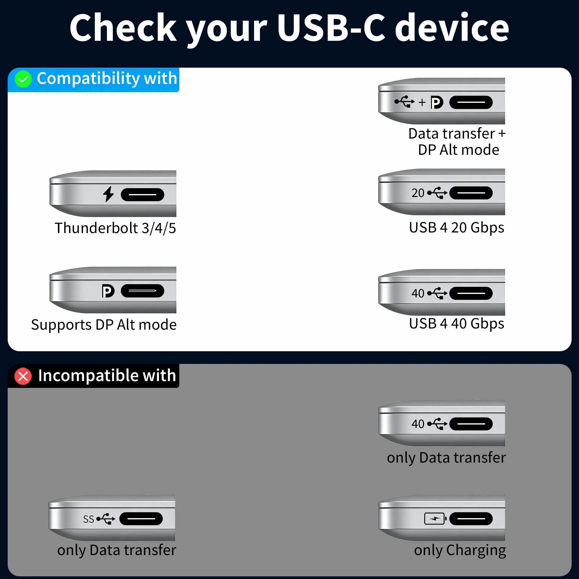 Câble USB-C vers DisplayPort 1.4 1m 8K@60Hz 4K@240Hz HDR VRR Thunderbolt 4/3