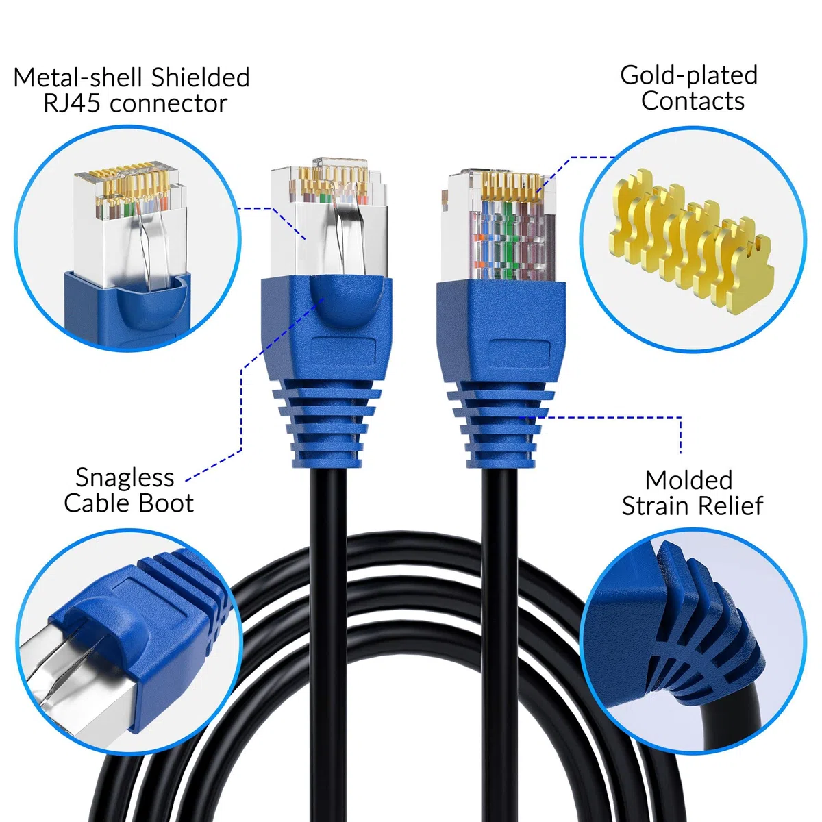 Ethernet Cat6 d'extérieur de 90 m avec kit d'outils, cordon réseau Internet robuste, prend en charge la norme Cat 6 Cat5e Cat5, UTP, CCA, imperméable, PVC et LDPE double gaine UV, à encastrer direct,