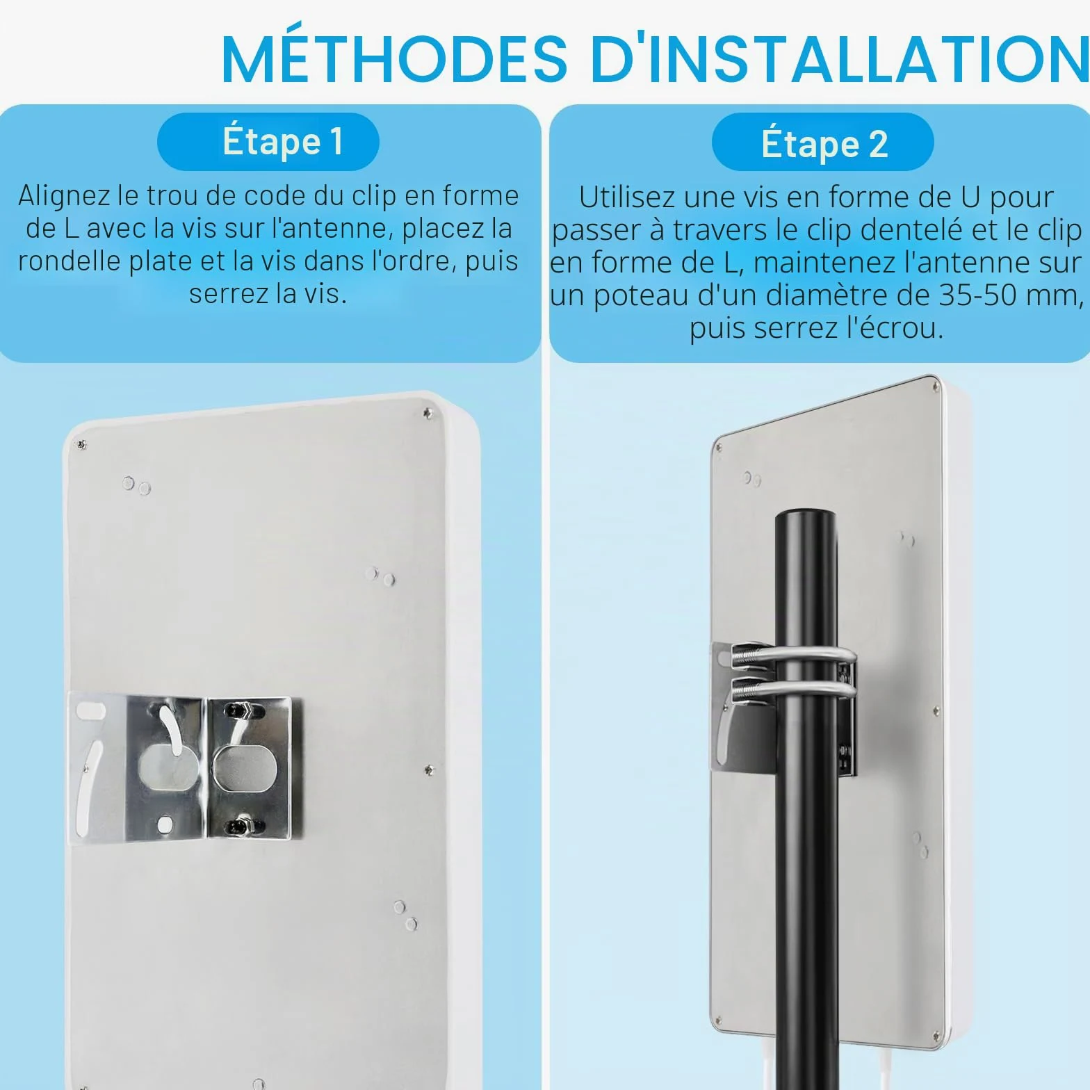 Antenne 4G 5G LTE Mimo Extérieur Directionnelle Gain Élevé 18dBi | 698-2700 MHz | 3300-4000 MHz, Compatible Routeurs 4g 5g, Connecteur N-SMA Adaptateur TS9, Câble 2x10 Mètres
