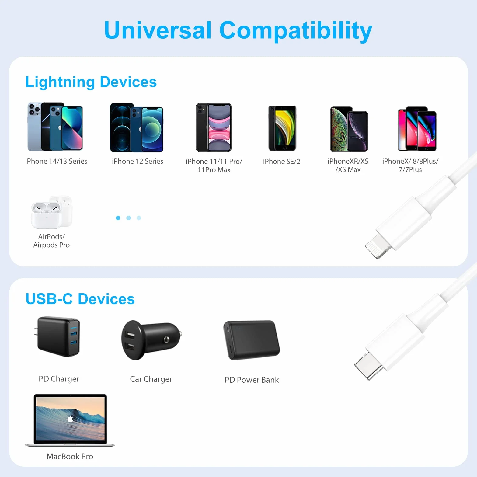 Amoner Lot de 2 câbles USB C Lightning MFi 30CM+15CM pour iPhone 14/13/12/11/SE/XS/XR/X/8/7/6, AirPod, iPad