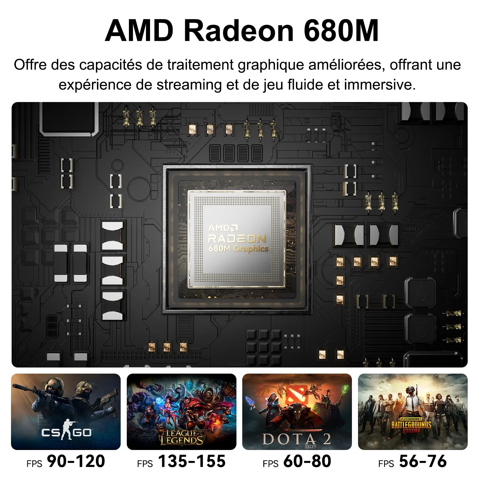 GEEKOM A6 Business Mini PC avec AMD Ryzen 7 6800H, 16Go DDR5 RAM, 1TB SSD | (Extensible), AMD Radeon 680M, USB4,2.5G LAN, Lecteur SD, Silencieux Mini Ordinateur Métallique Boîtier en Aluminium