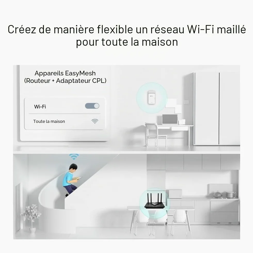 TP-Link Kit PGW2440 Avancé Adaptateur Powerline G.hn 2400 Mbps Boosteur Internet WiFi 6 1800 Mbps, Alimentation Supplémentaire, 2+1 Ports Gigabit Ethernet, Streaming et Jeux 8K