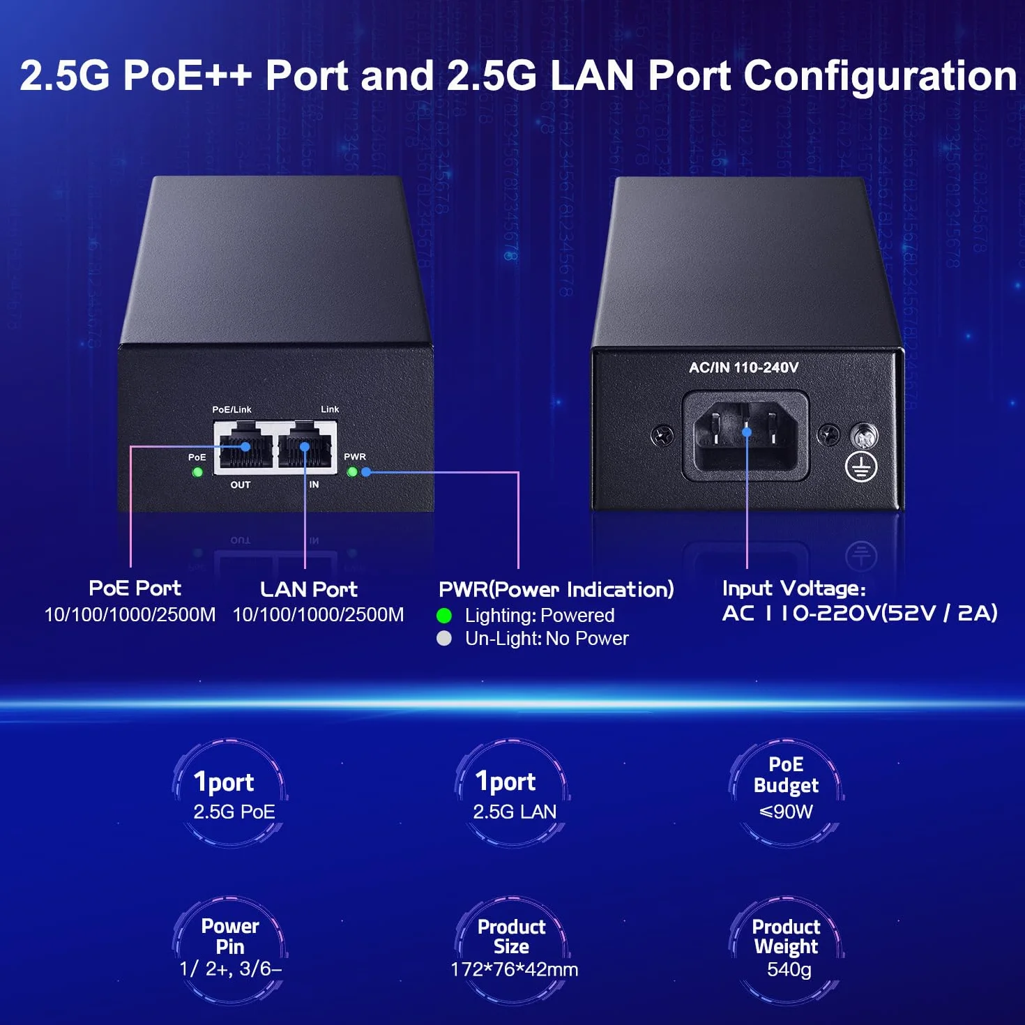 MokerLink Injecteur PoE 2,5 Gigabit, 802.3af/at/bt 90W, Ethernet 2,5G/1G/100M, Plug & Play, adaptateur non PoE vers PoE, boîtier en métal, distance jusqu'à 100 mètres