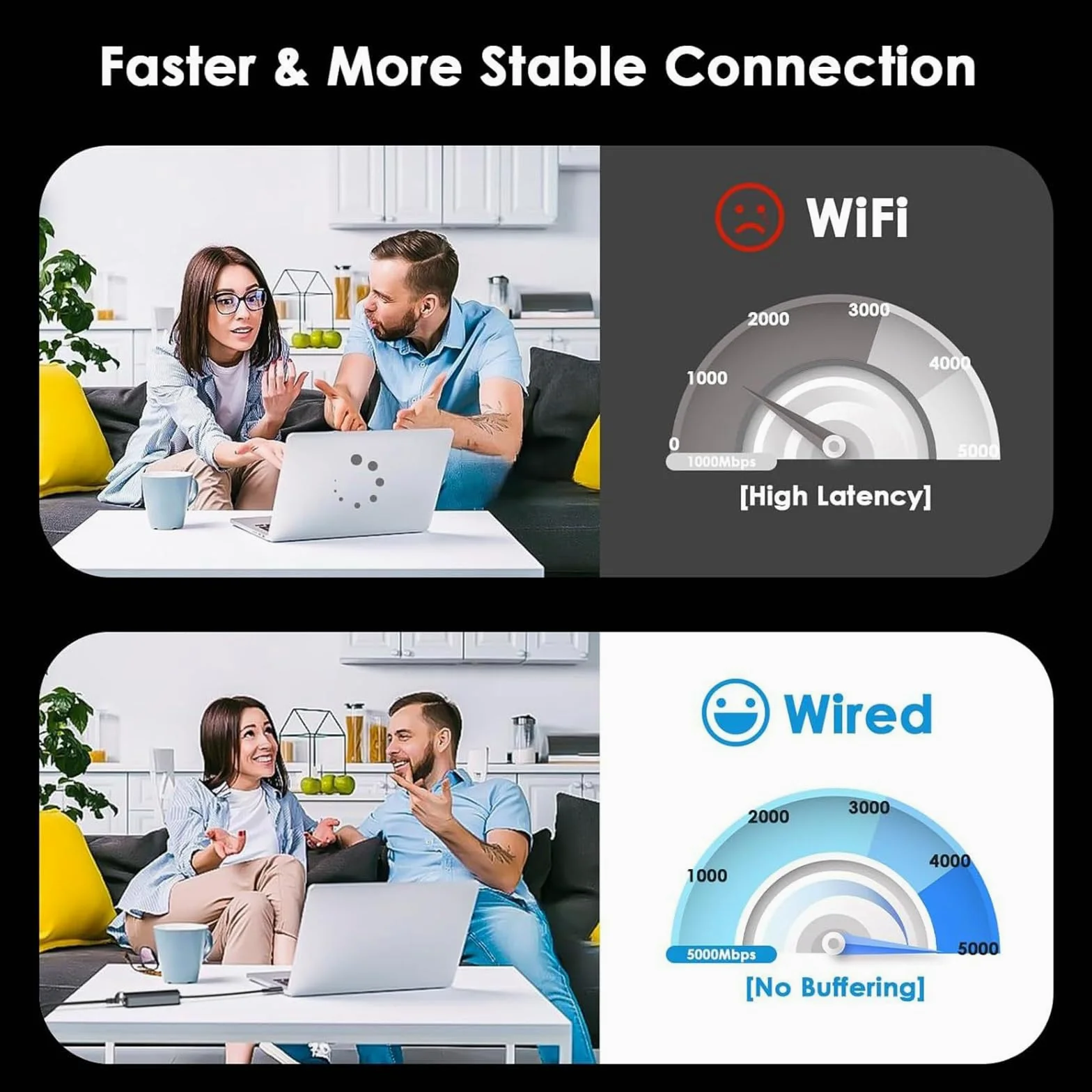 Adaptateurs USB C vers RJ45 Gigabit Ethernet 5000/2500/1000 Mbps deux ports en alliage d'aluminium Plug and Play pour ordinateur portable, PC, tablette, smartphone