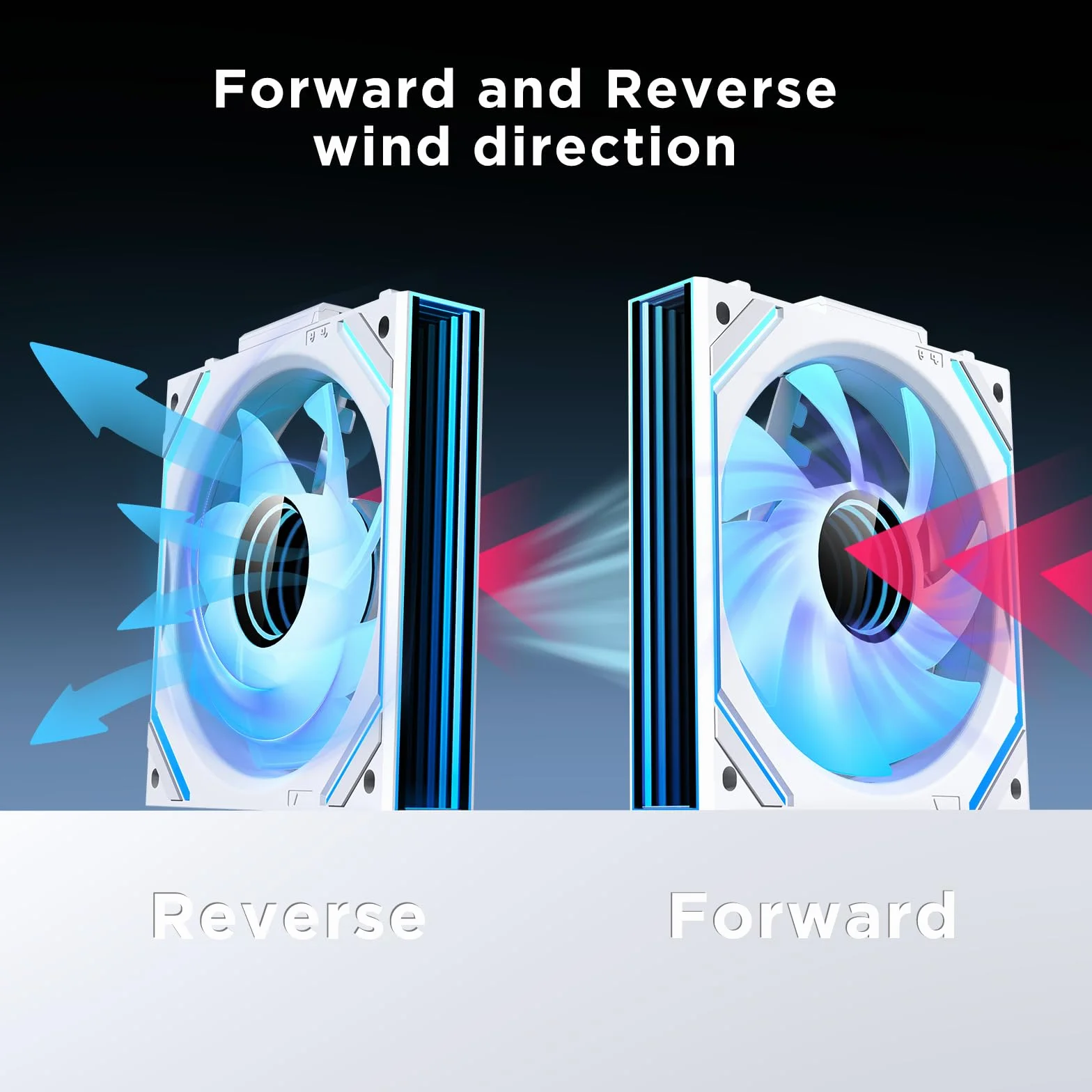 TZMRIT Interstellar-V2 Reverse Flow Daisy Chain RGB UNI Ventilateur PC 120mm 3 Pièces 68CFM Miroir infini ARGB PWM Blanc