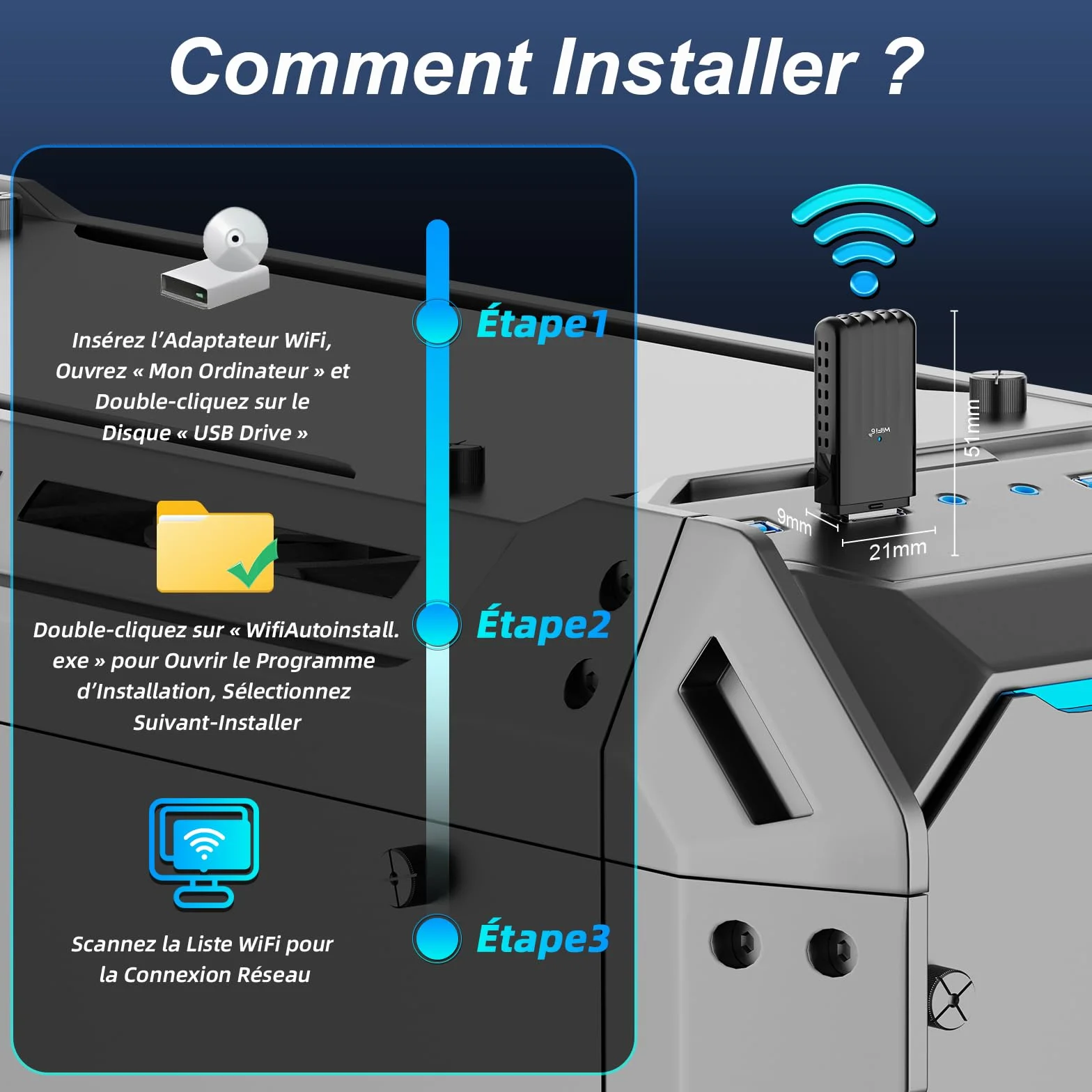 Clé WiFi 6 AX900 Mbps Bluetooth 5.3 Nano Adaptateur USB WiFi Bi-Bande MU-MIMO WPA3