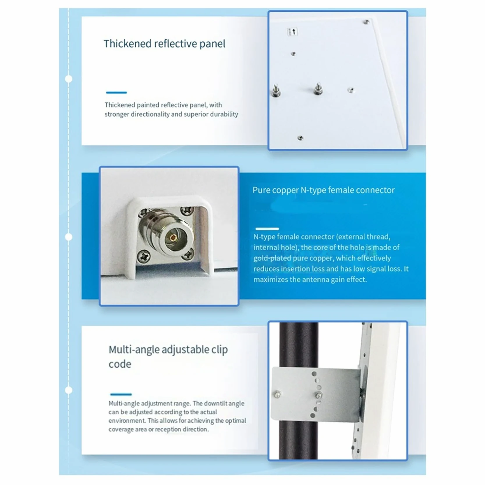 Antenne Directionnelle à Panneau Double Bande 5.8GHz 2.4GHz 15dBi Amplificateur de Signal WiFi Extérieur à Haut Gain Réseau sans