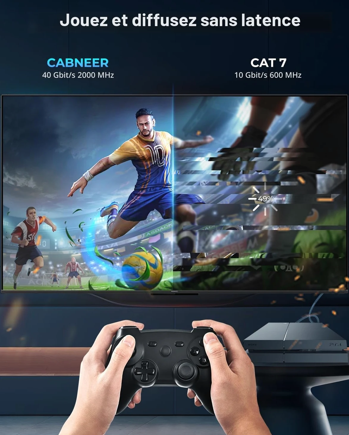 Câble Ethernet Cat 8 3 m 10 Pièces, Réseau RJ45 40Gbps 2000MHz | Cable Ethernet Haut Débit Nylon Tressé Double Blindage Rallonge Ethernet Cat 8 Compatible avec Routeur Modem Décodeur TV