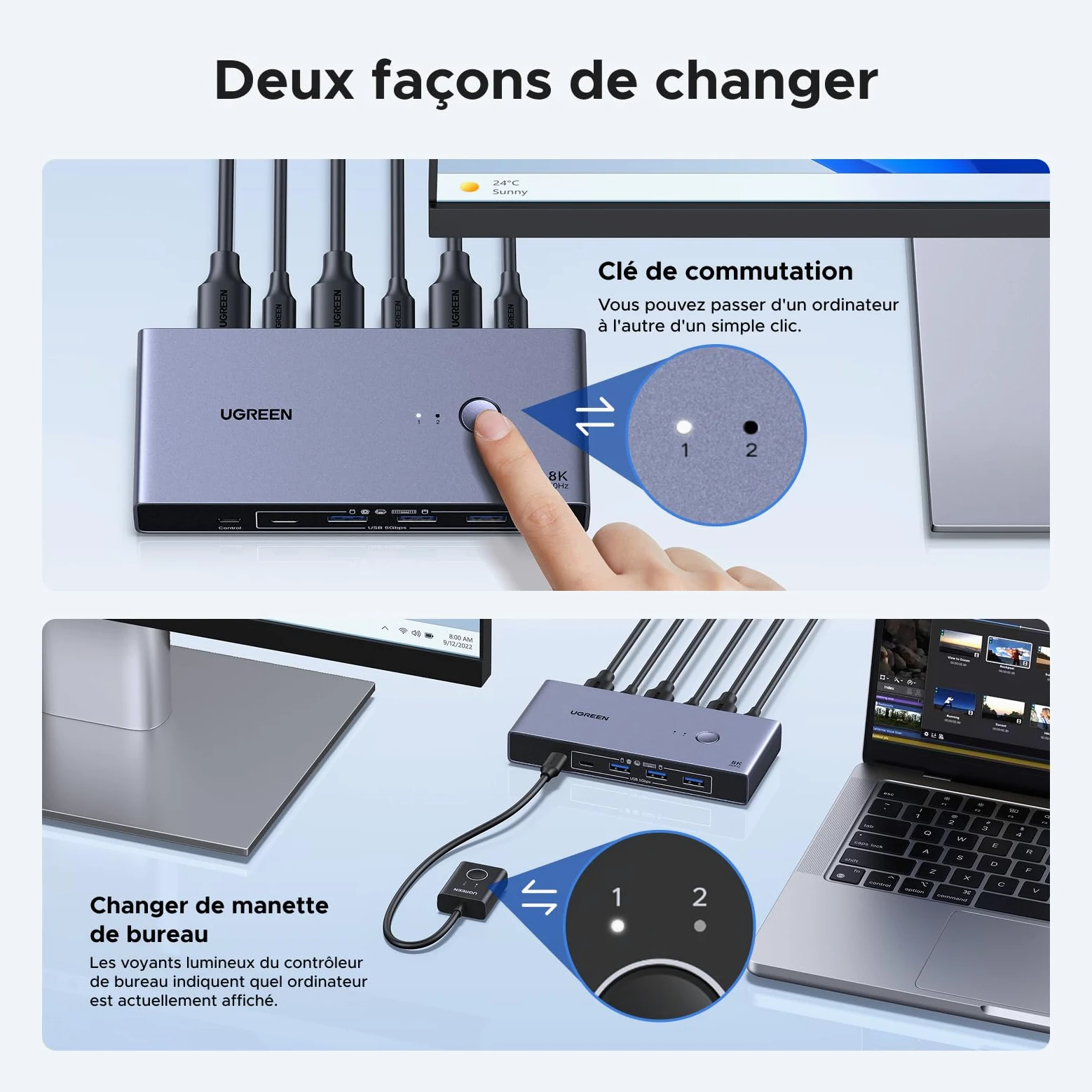 UGREEN Switch KVM Displayport 8K 60Hz 2 Entrées 1 Sortie | Commutateur DP 1.4 4K 240Hz 4 Ports USB 3A1C 5Gbps pour Clavier Souris Disque Dur Imprimante avec Contrôleur de Bureau